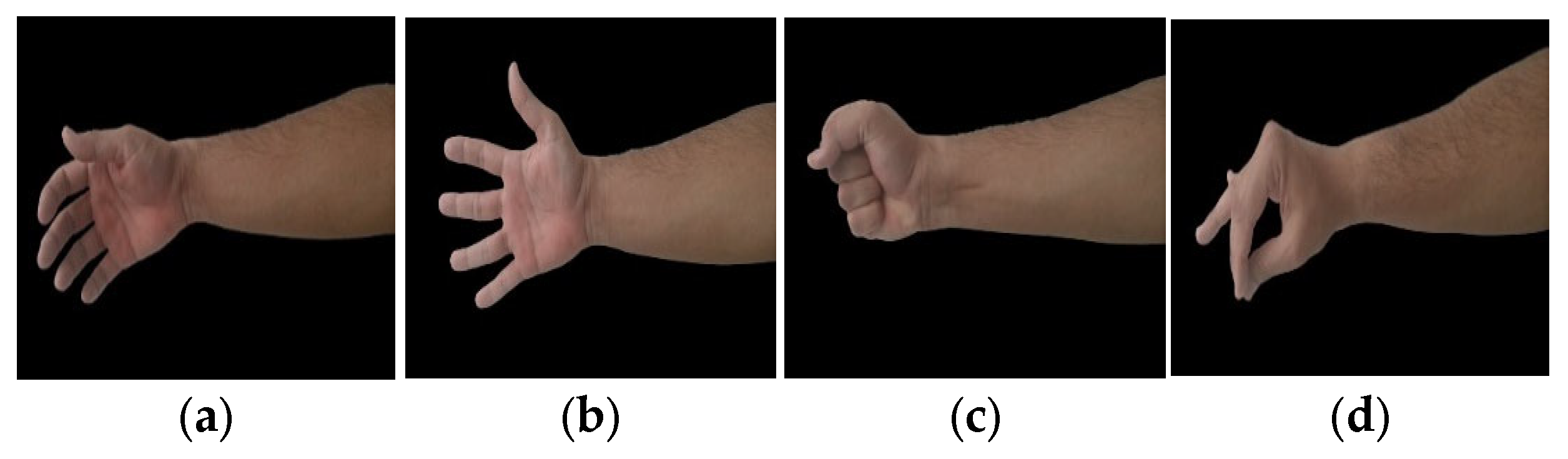 Sensors 23 02716 g004a