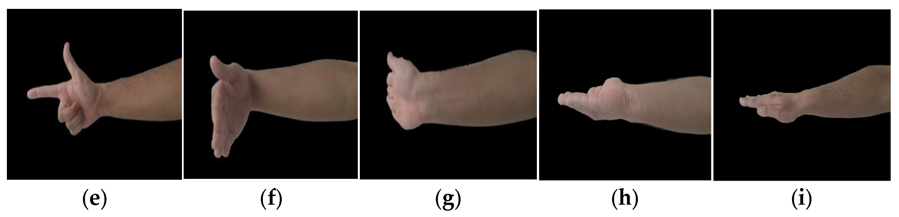 Sensors 23 02716 g004b