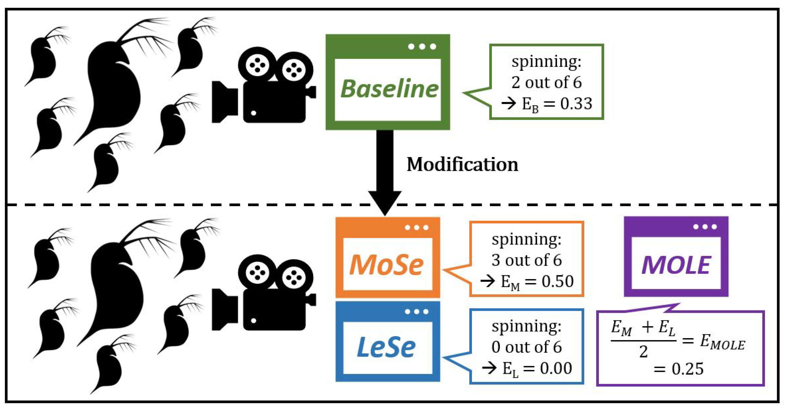 Sensors 23 02722 g002 Sensors 23 02722 g002