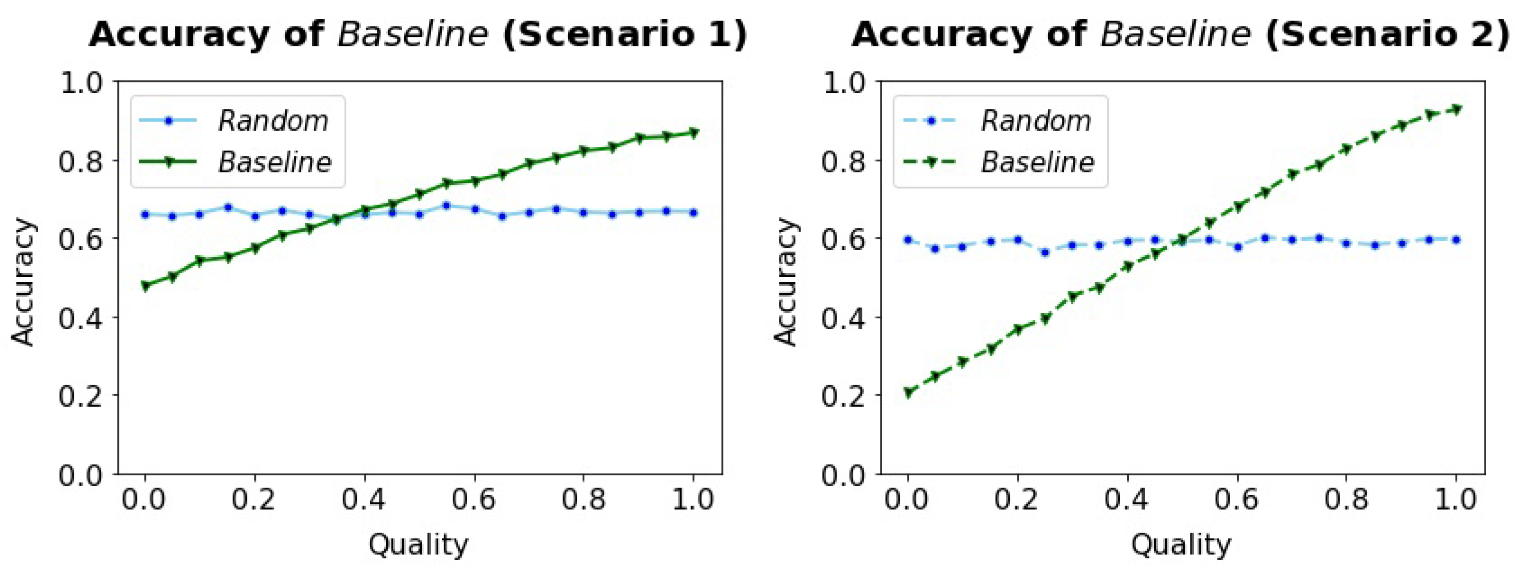 Sensors 23 02722 g003 Sensors 23 02722 g003