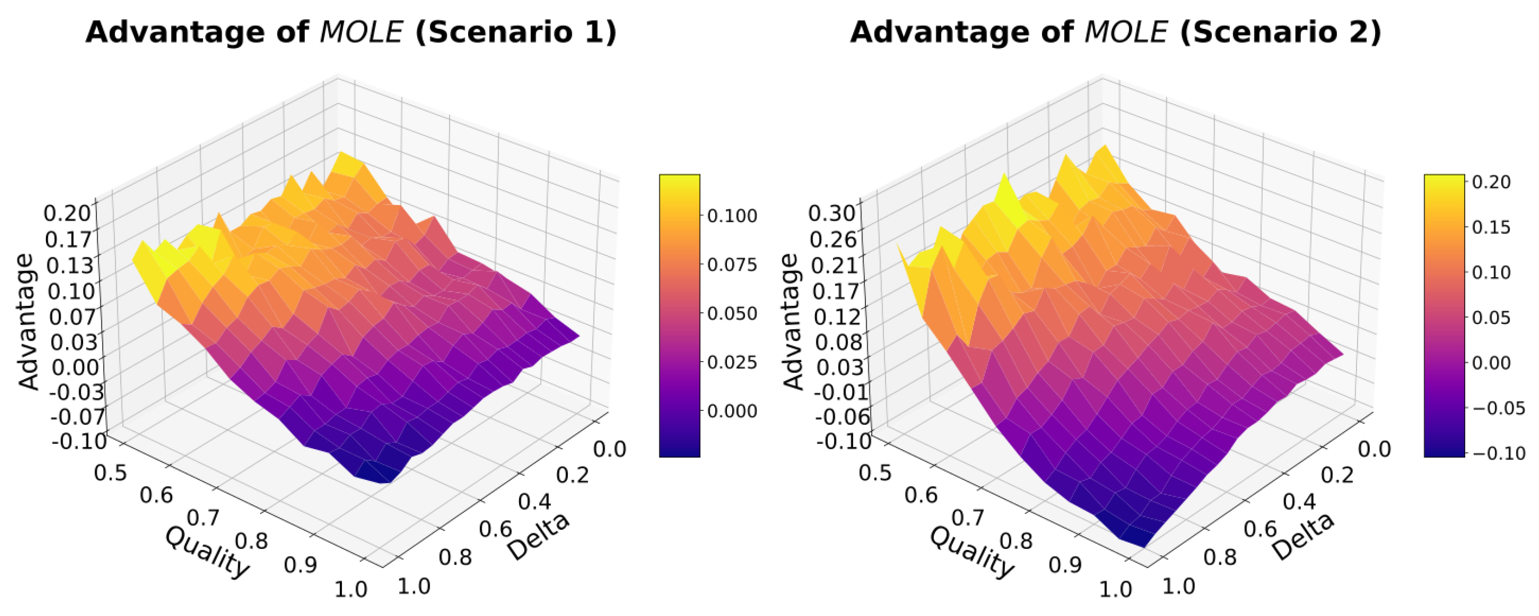 Sensors 23 02722 g004 Sensors 23 02722 g004