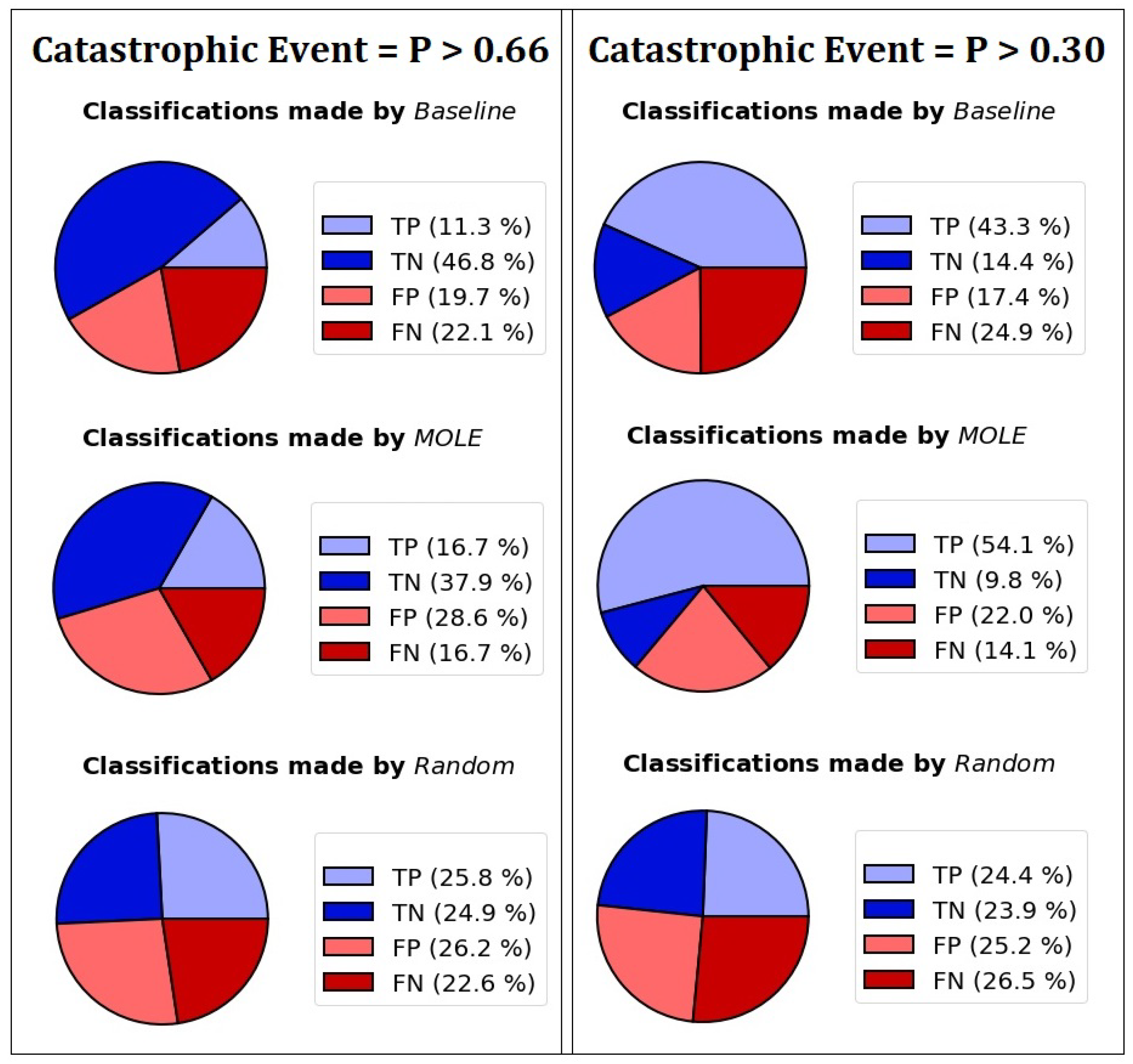 Sensors 23 02722 g008 Sensors 23 02722 g008