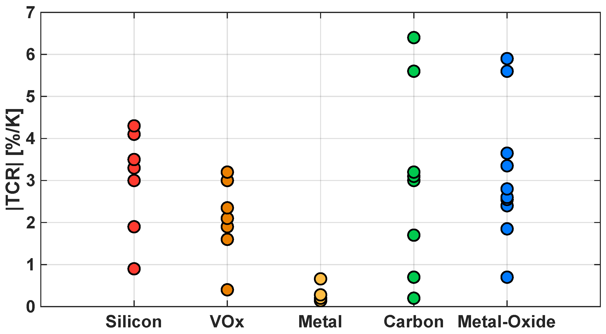Sensors 23 02727 g001