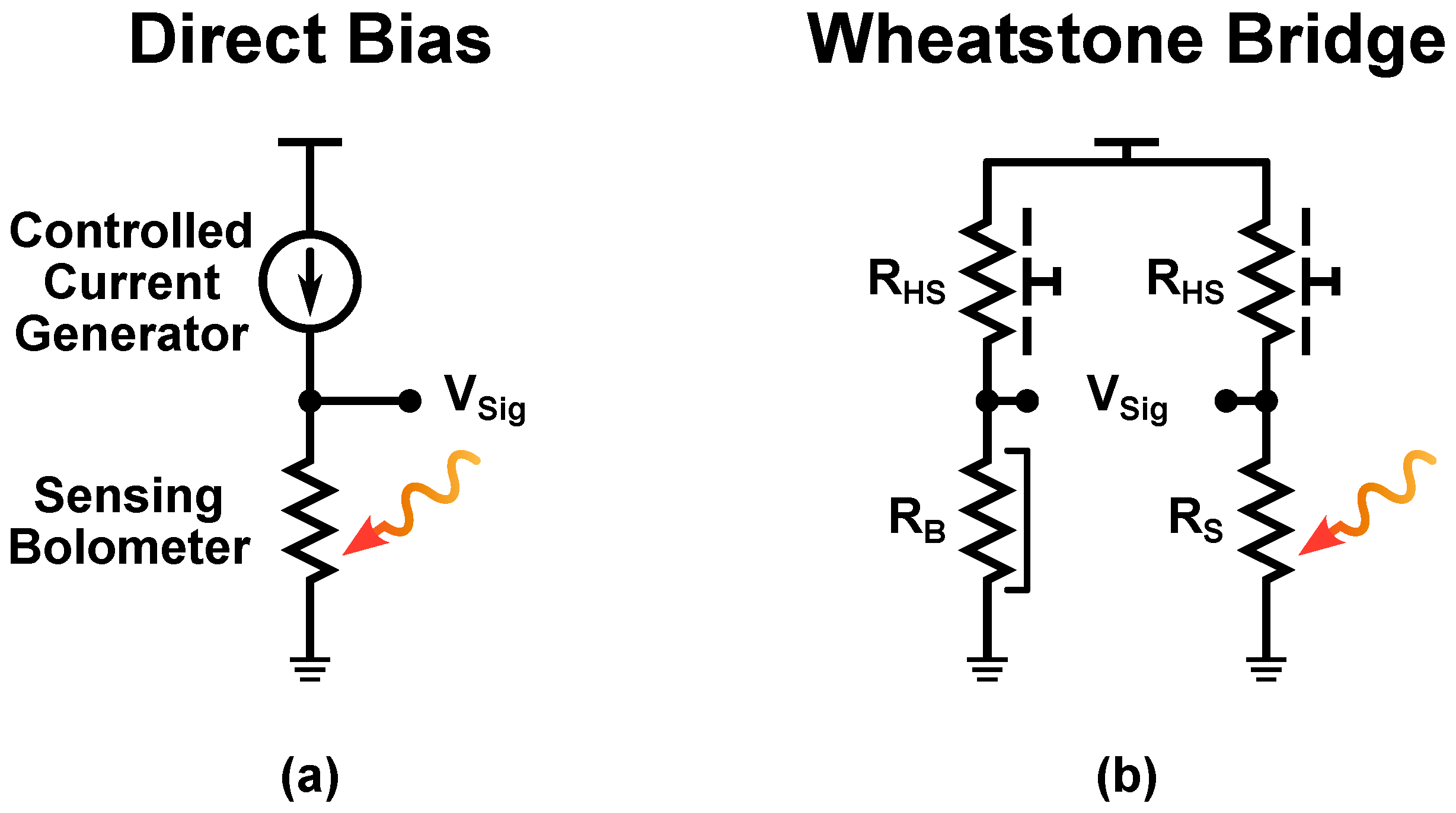Sensors 23 02727 g006