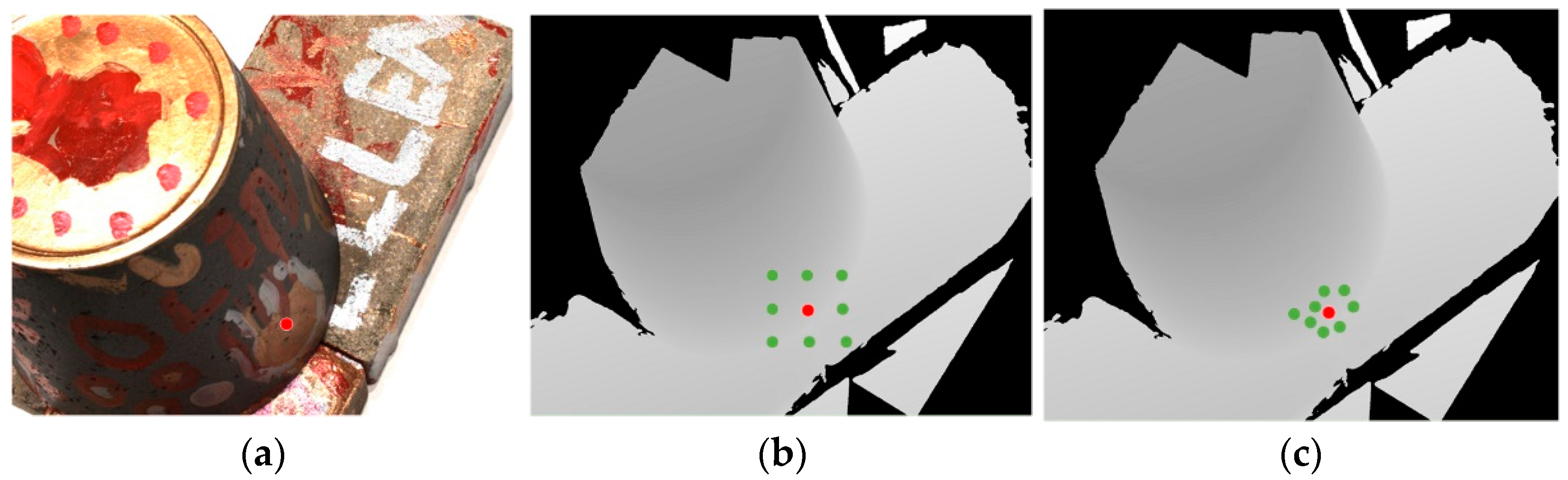 Sensors 23 02729 g002 Sensors 23 02729 g002