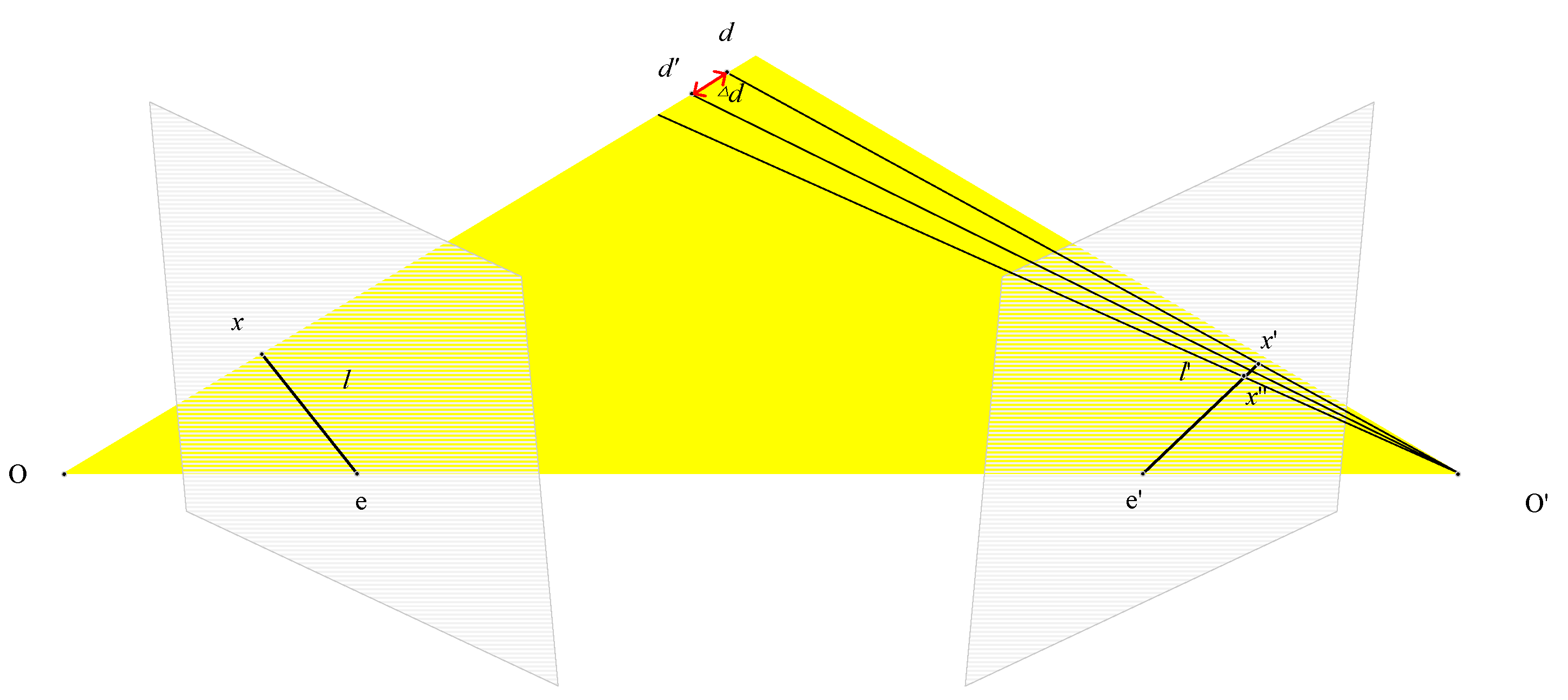 Sensors 23 02729 g003 Sensors 23 02729 g003
