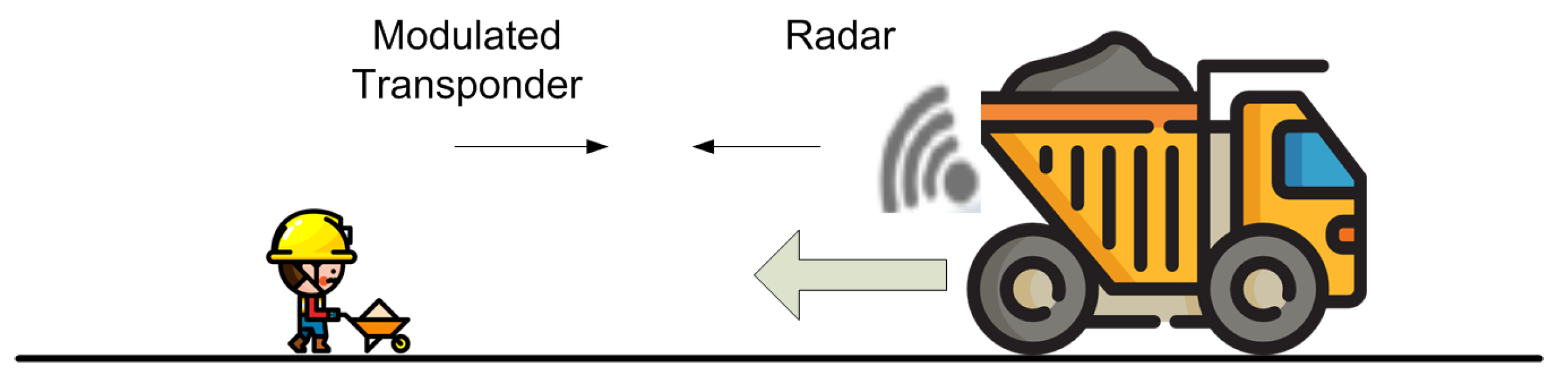 Sensors 23 02730 g003