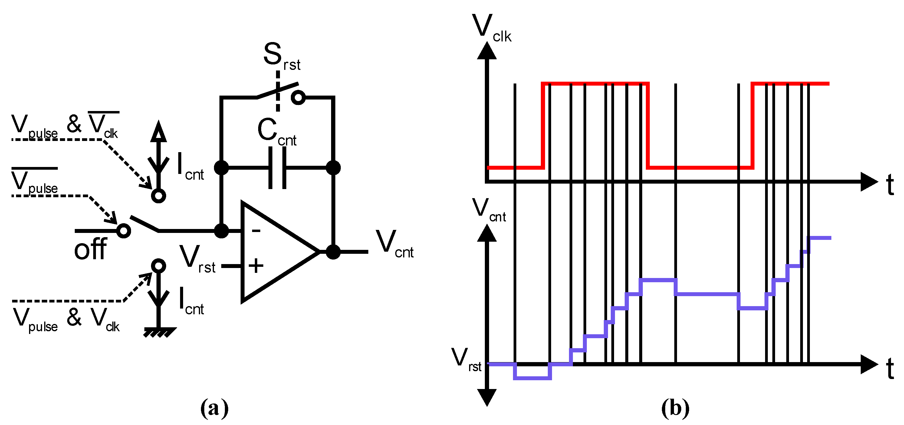 Sensors 23 02733 g001