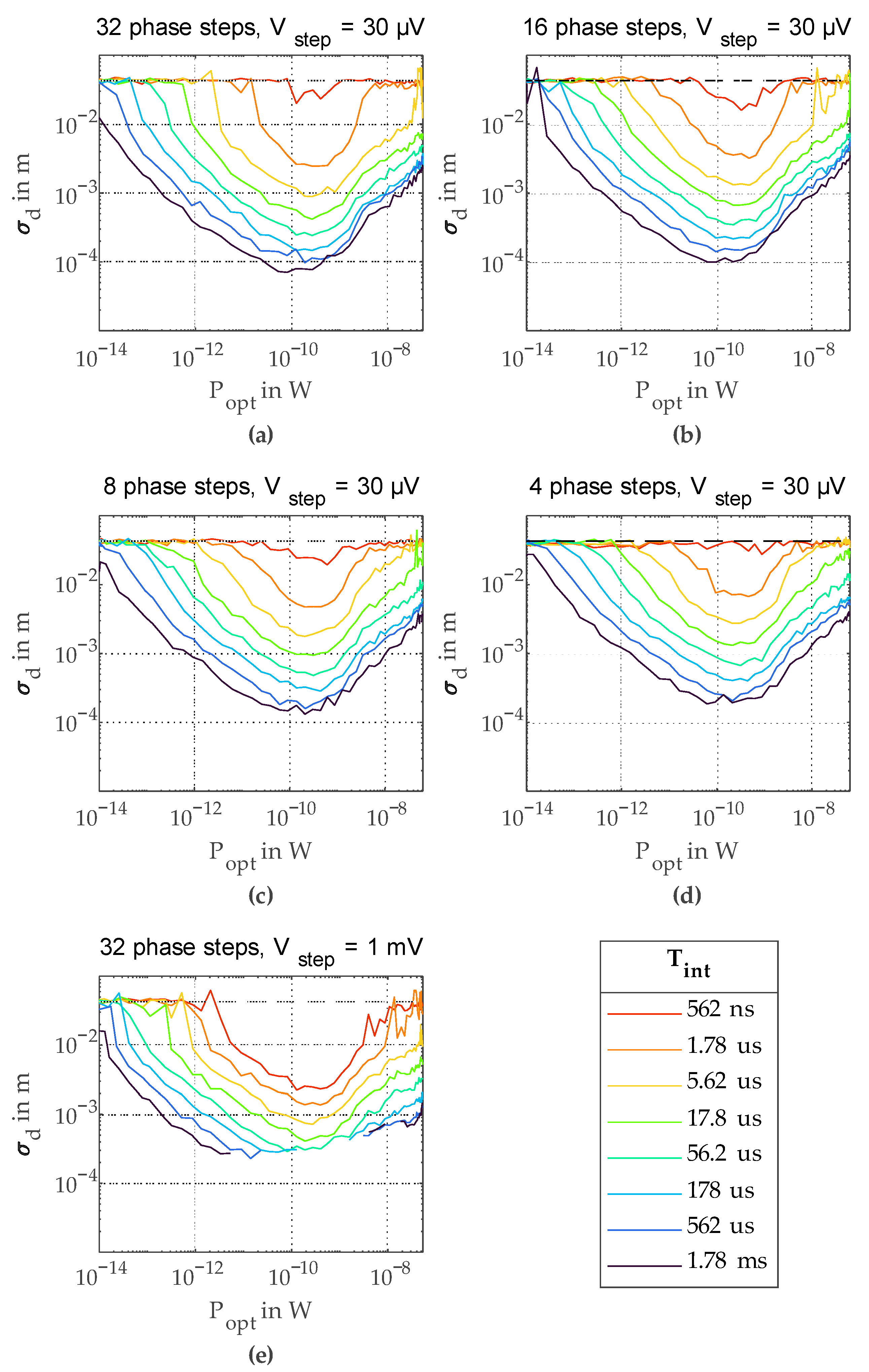 Sensors 23 02733 g006