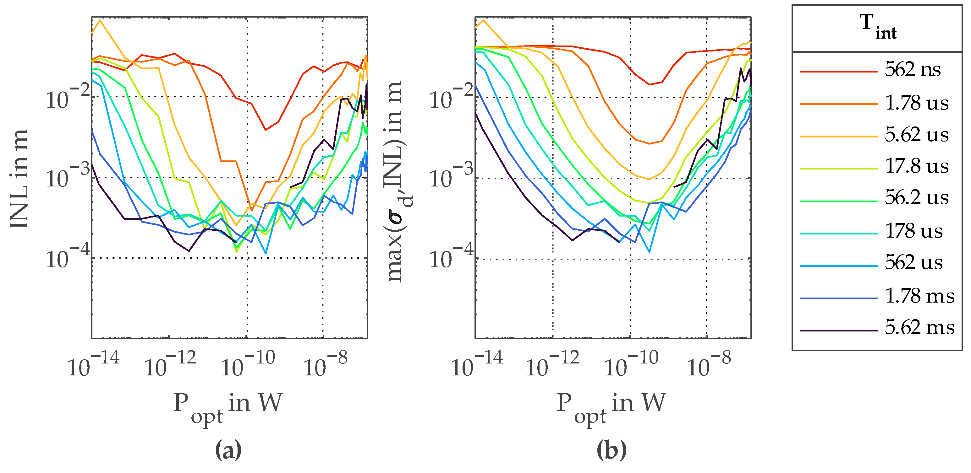 Sensors 23 02733 g009