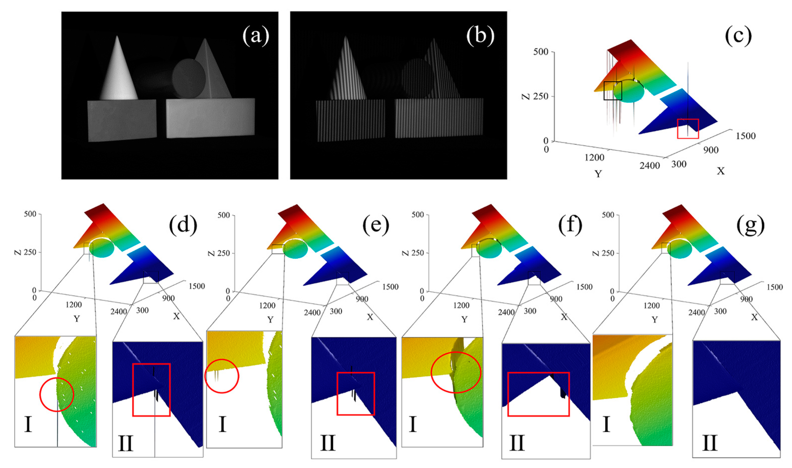 Sensors 23 02743 g006