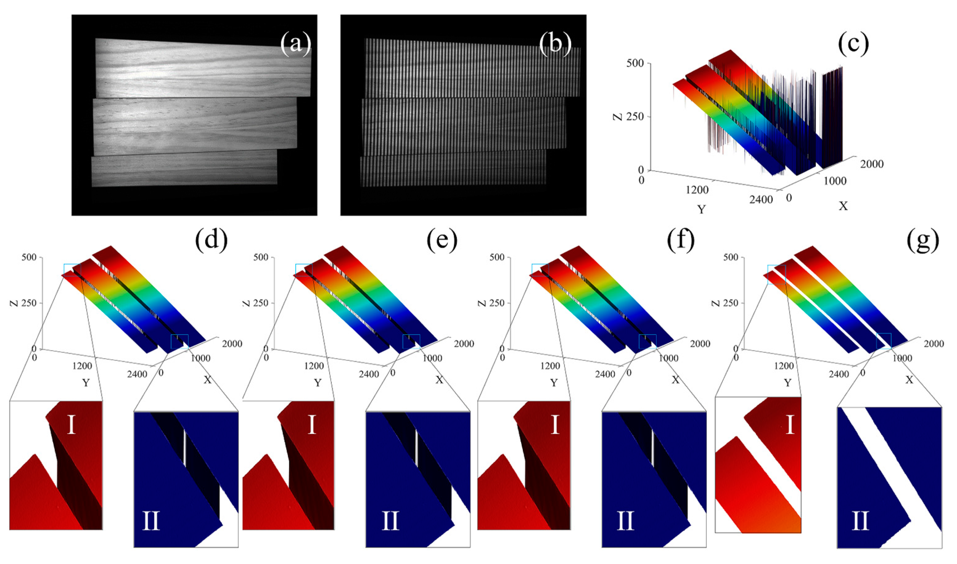 Sensors 23 02743 g007