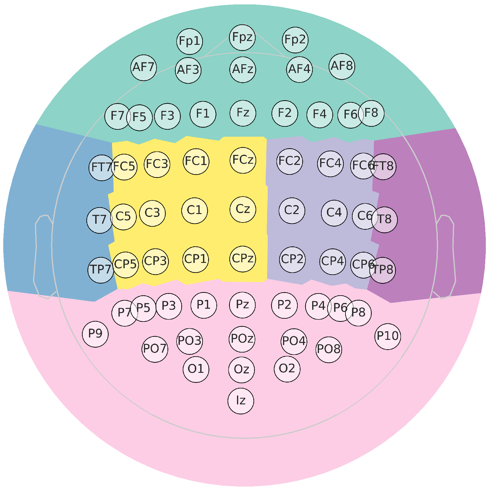 Sensors 23 02750 g004