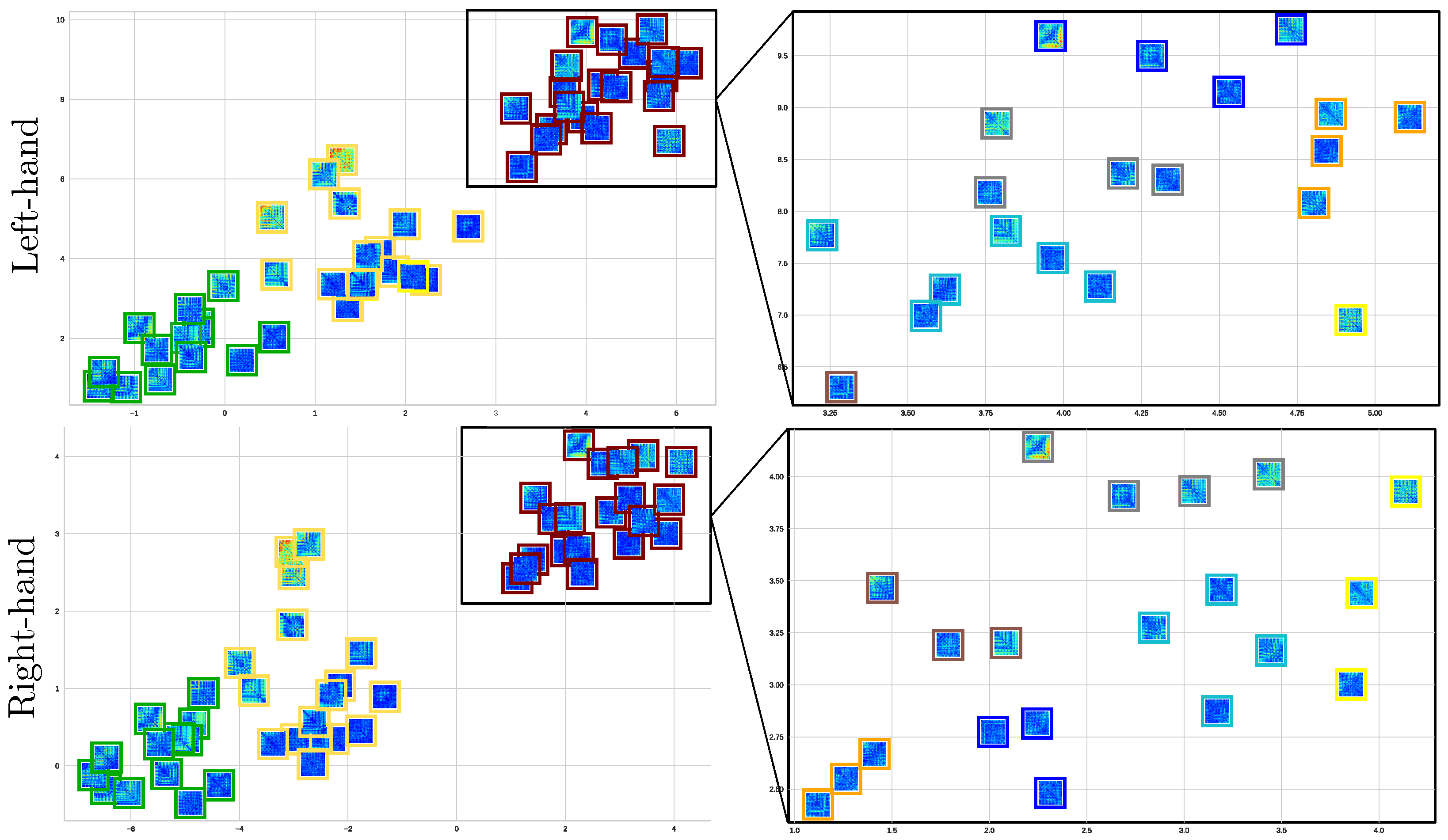 Sensors 23 02750 g009