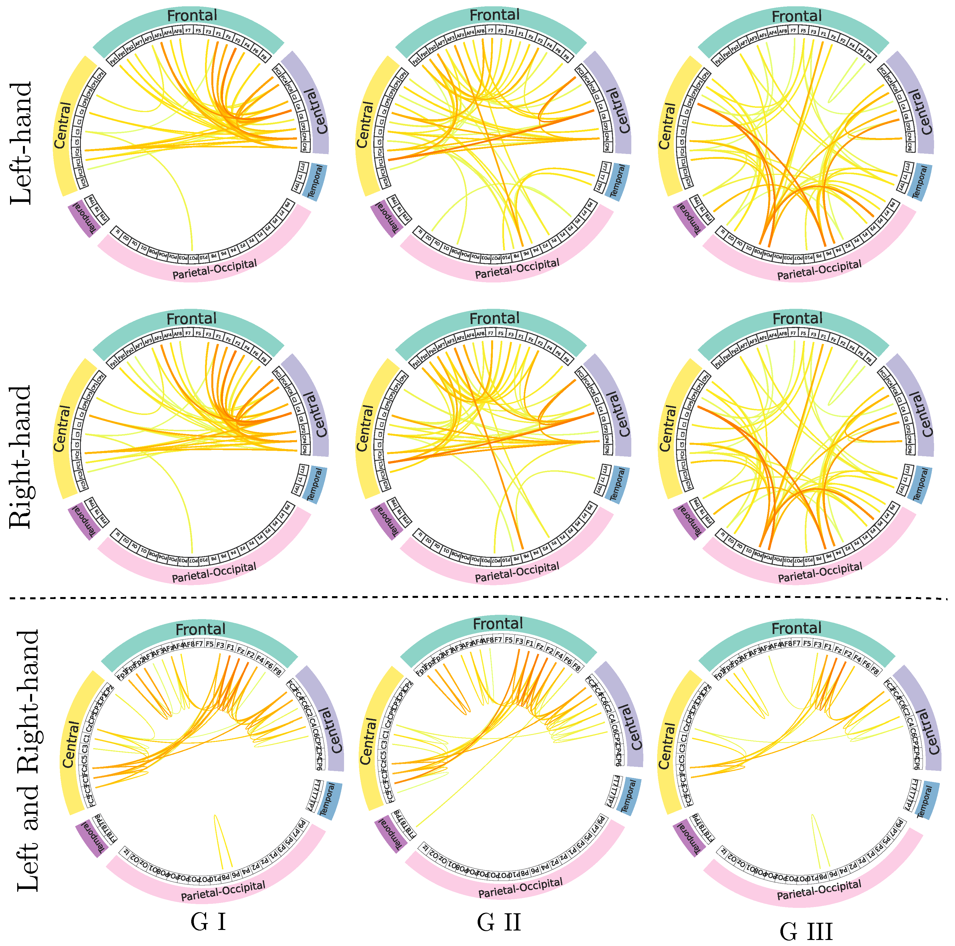 Sensors 23 02750 g010