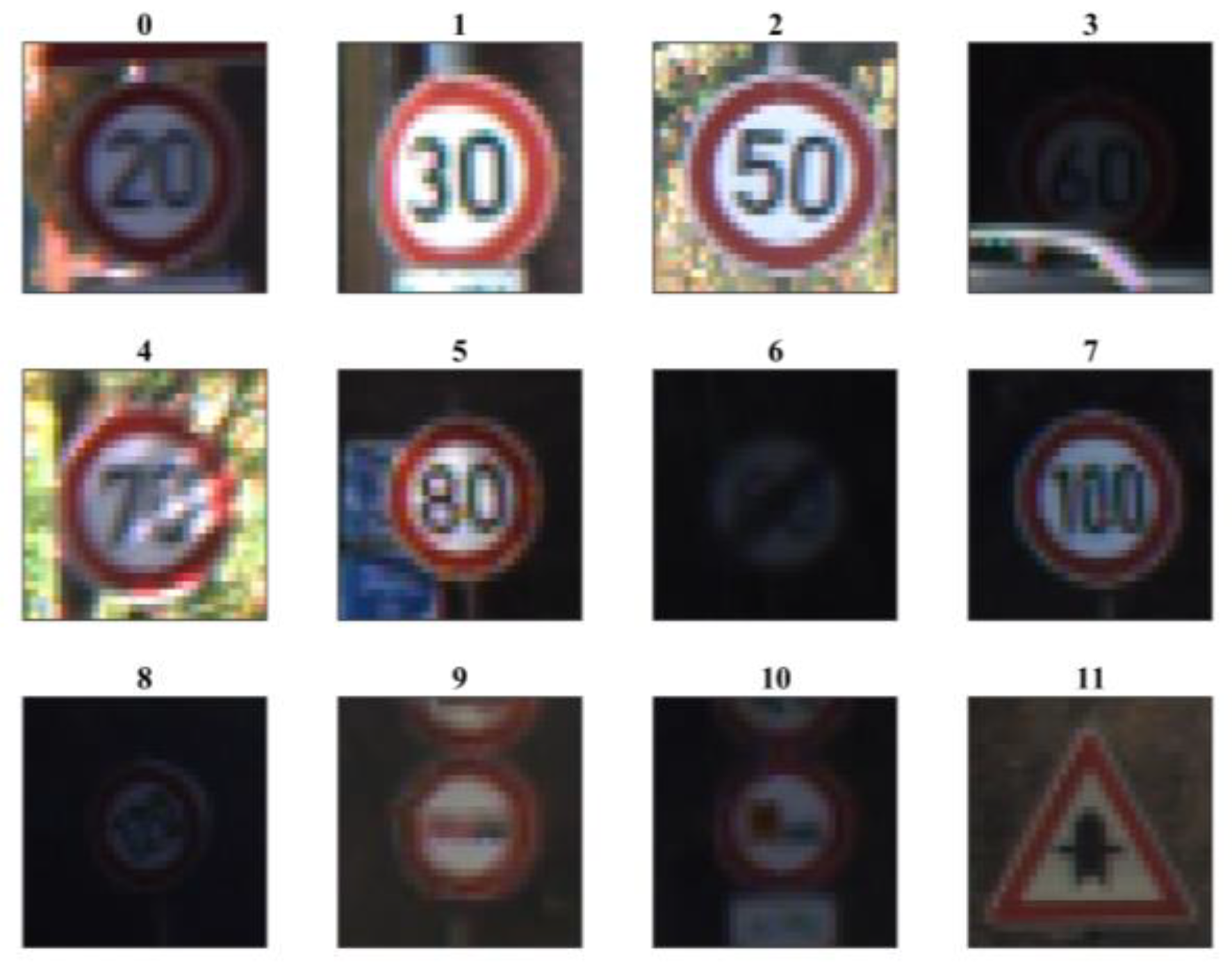 Sensors 23 02753 g006