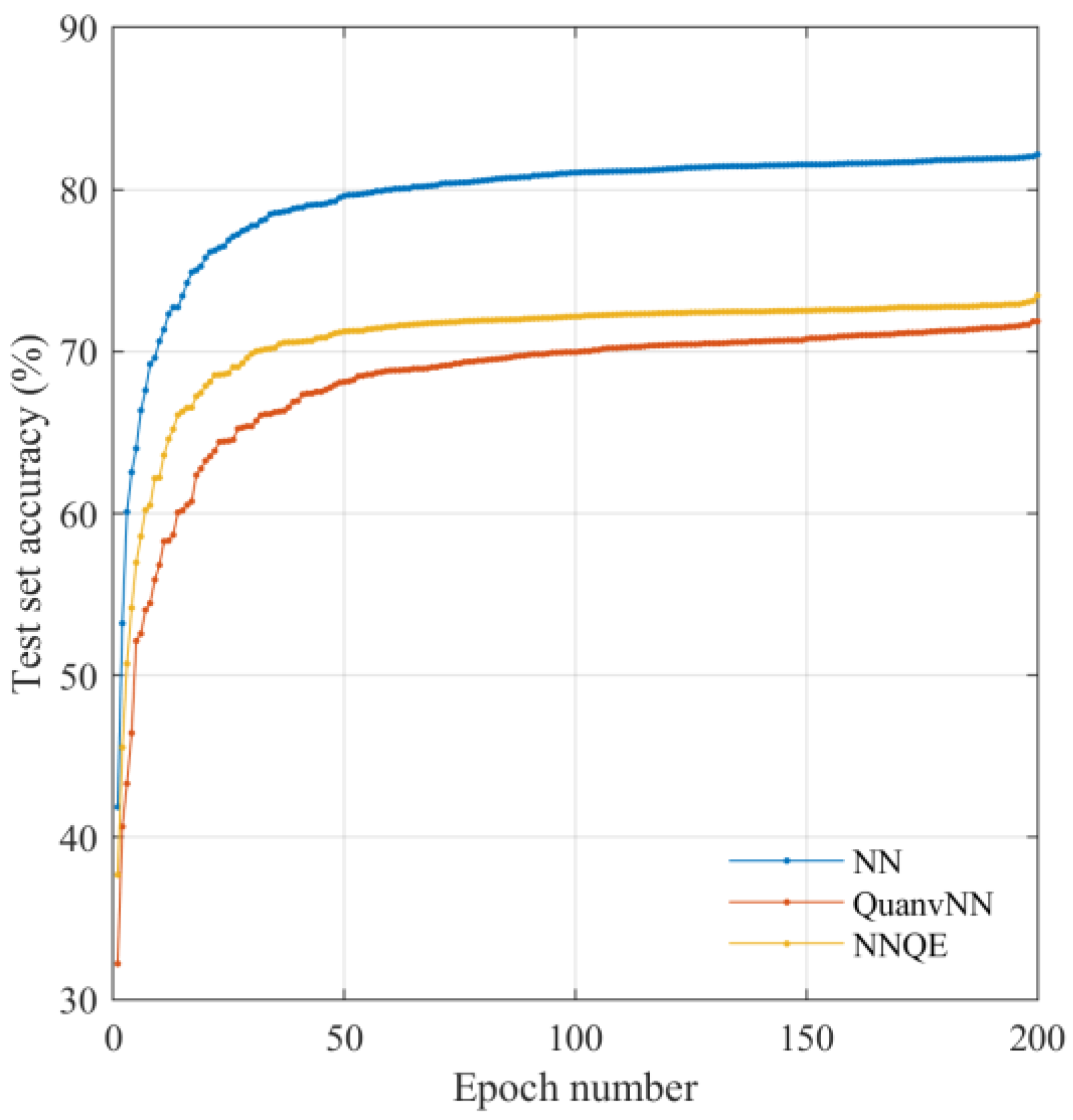 Sensors 23 02753 g010