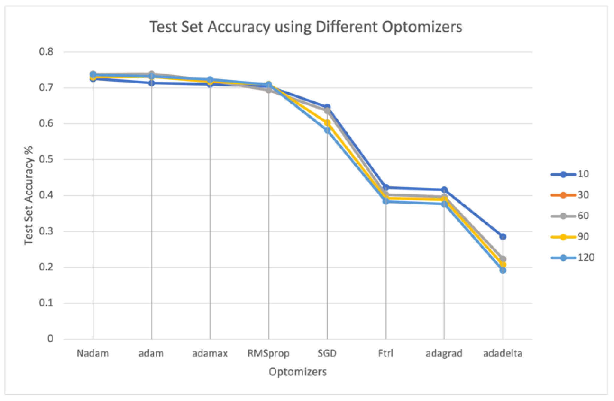 Sensors 23 02753 g011