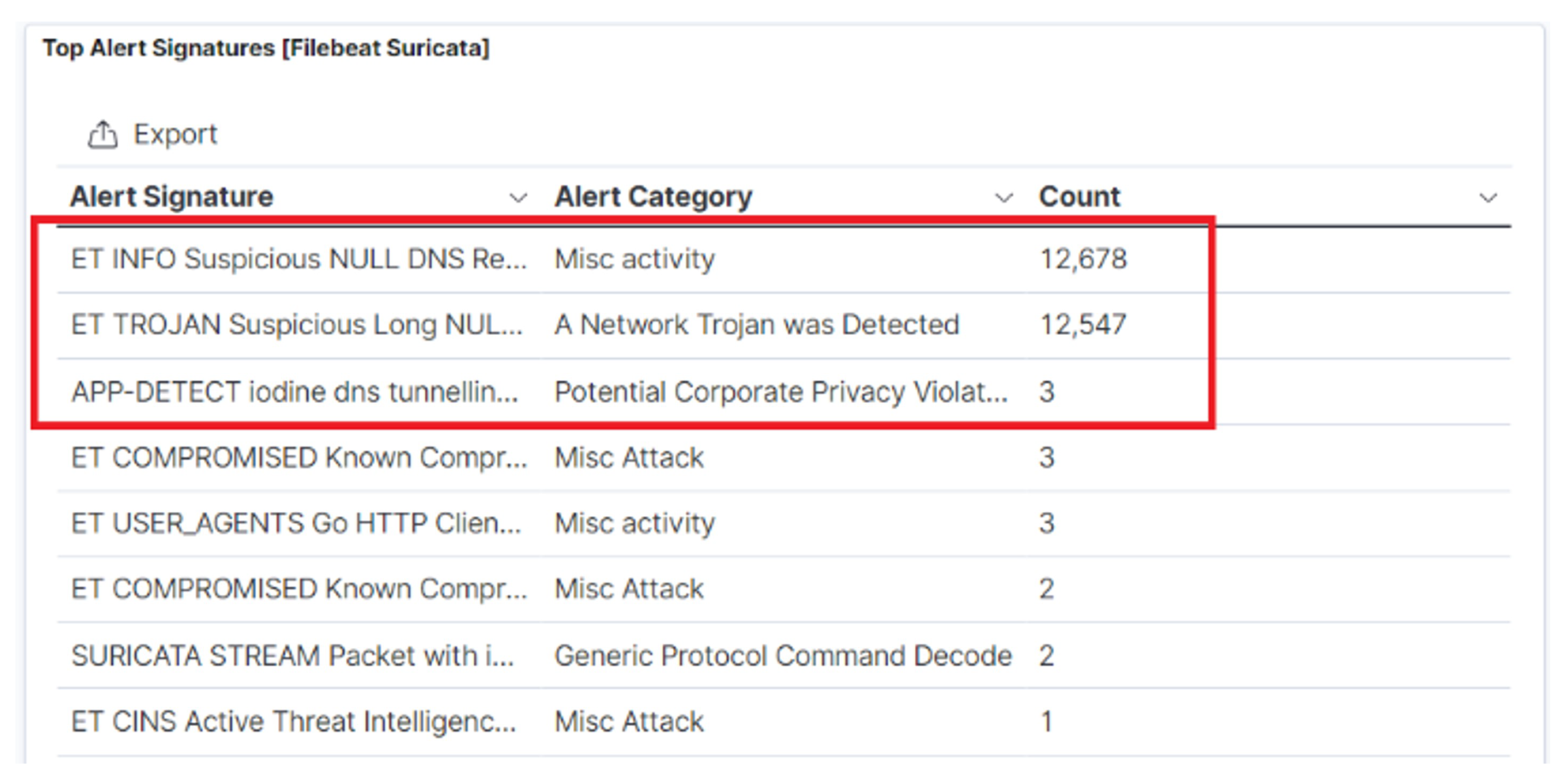 Sensors 23 02760 g013