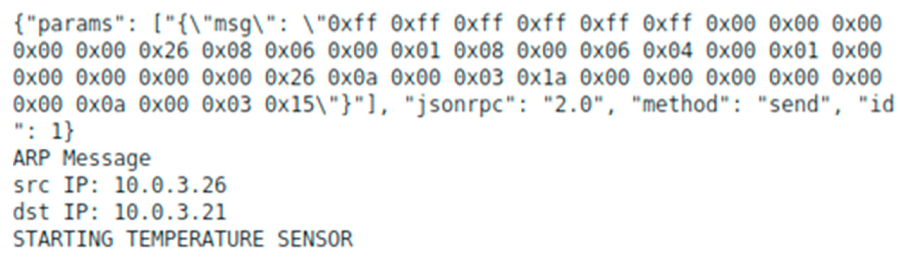 Sensors 23 02762 g004