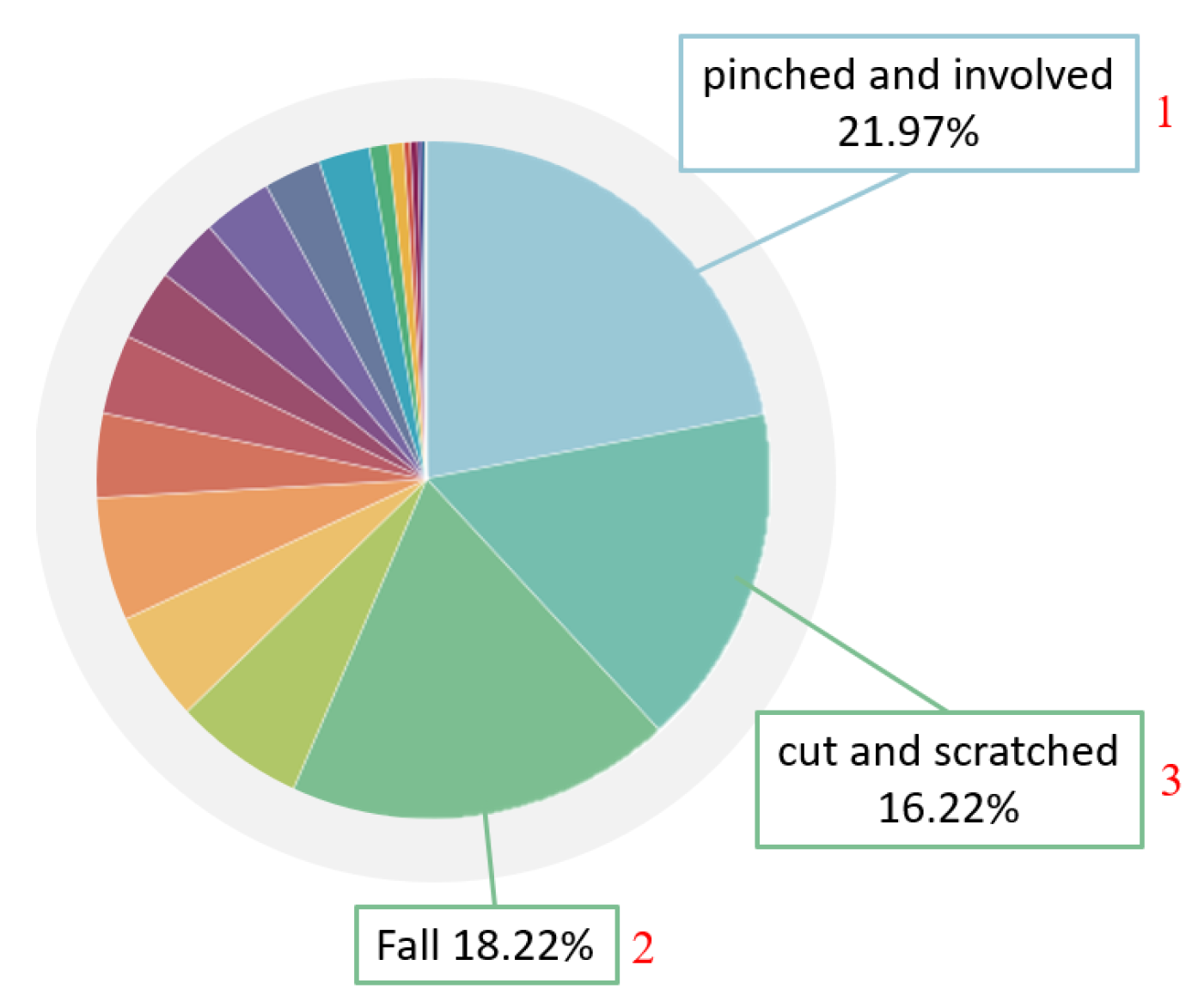 Sensors 23 02765 g001