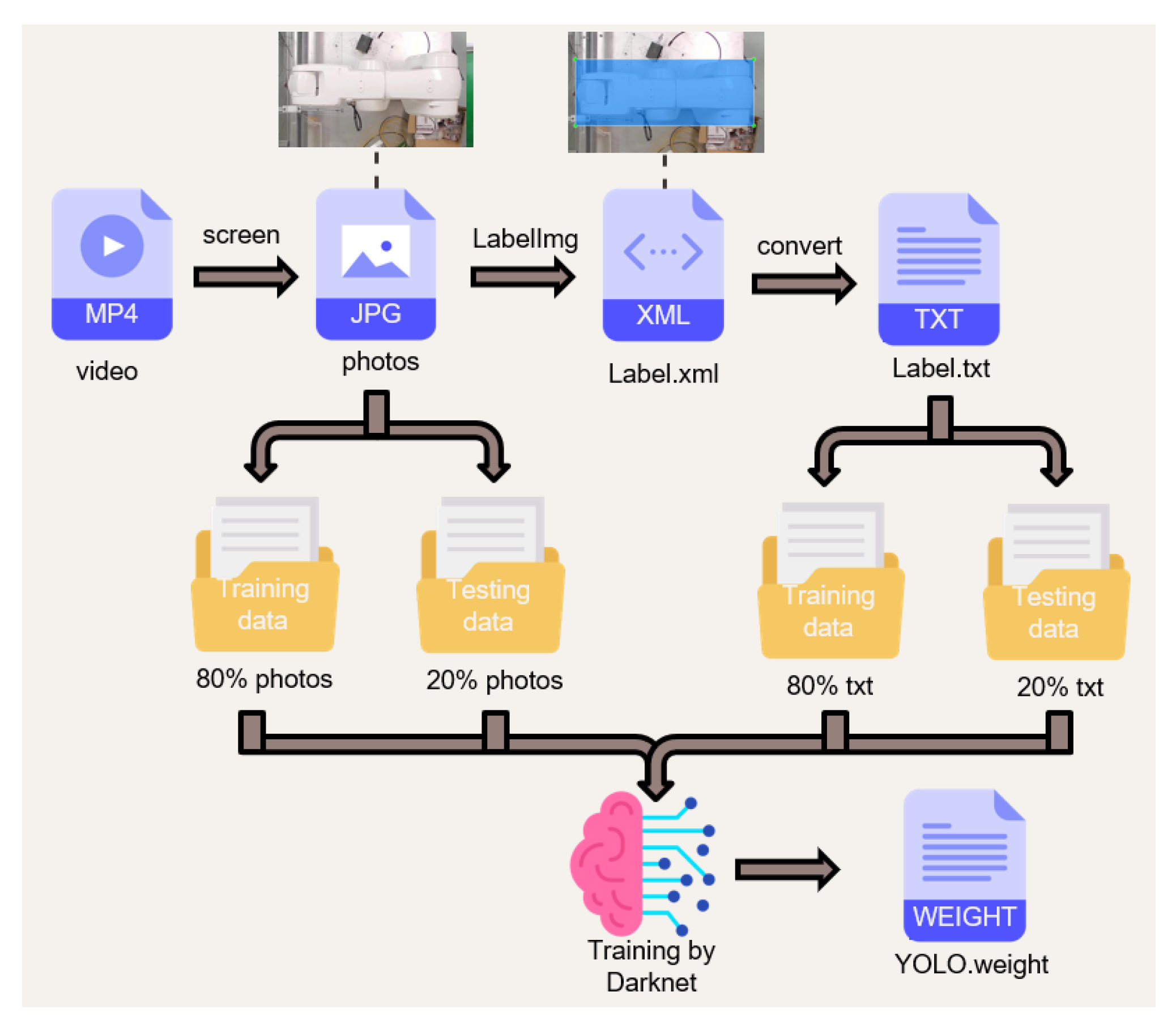 Sensors 23 02765 g003