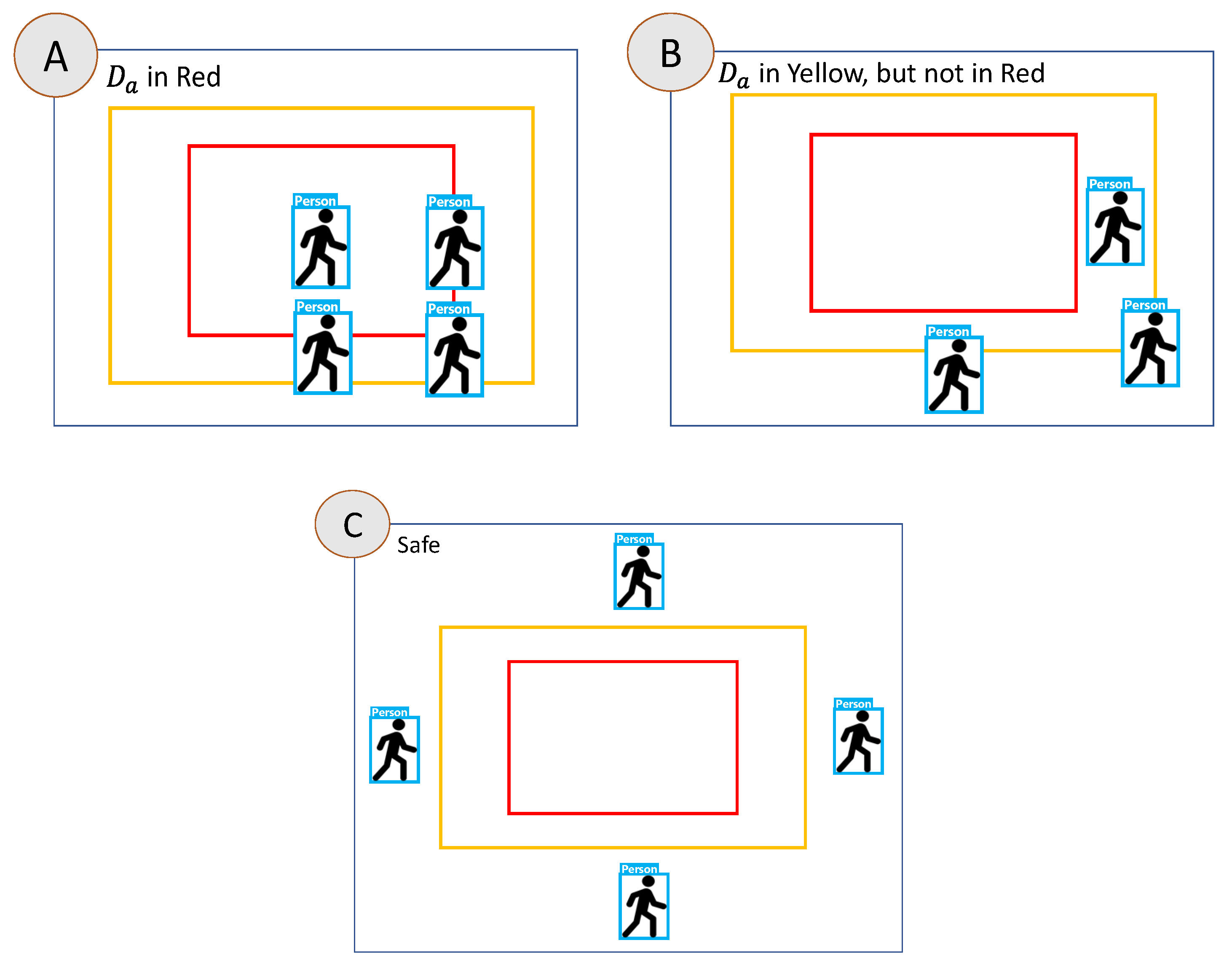 Sensors 23 02765 g006