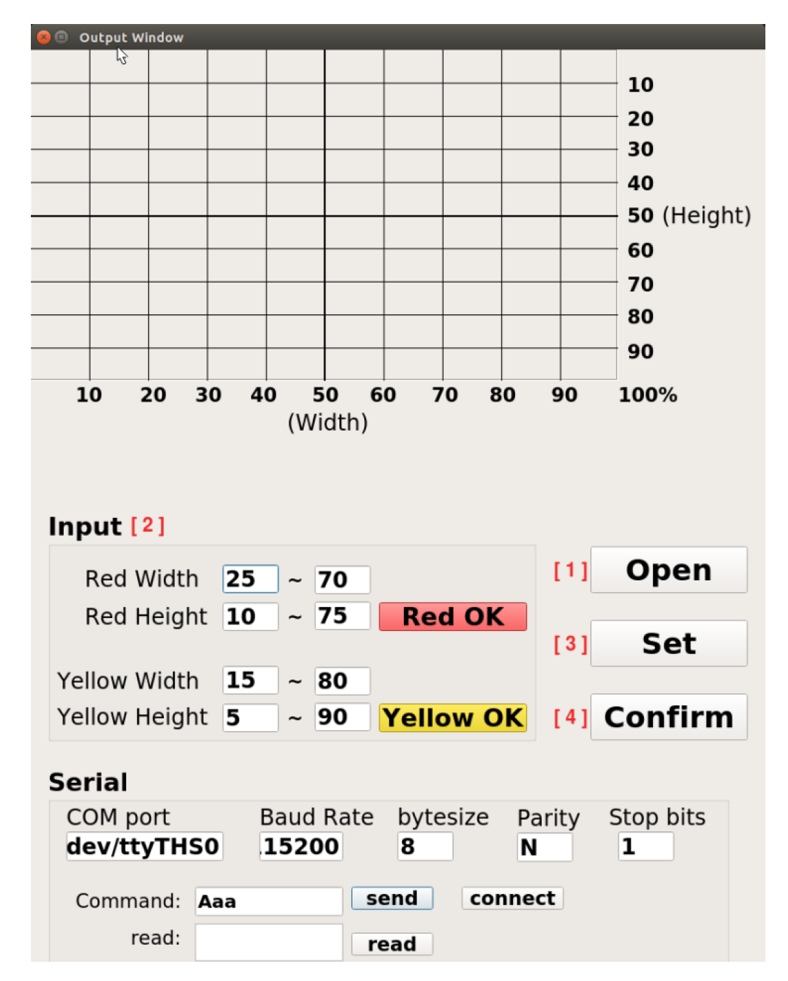 Sensors 23 02765 g010