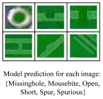 Sensors 23 02766 i002 Sensors 23 02766 i002