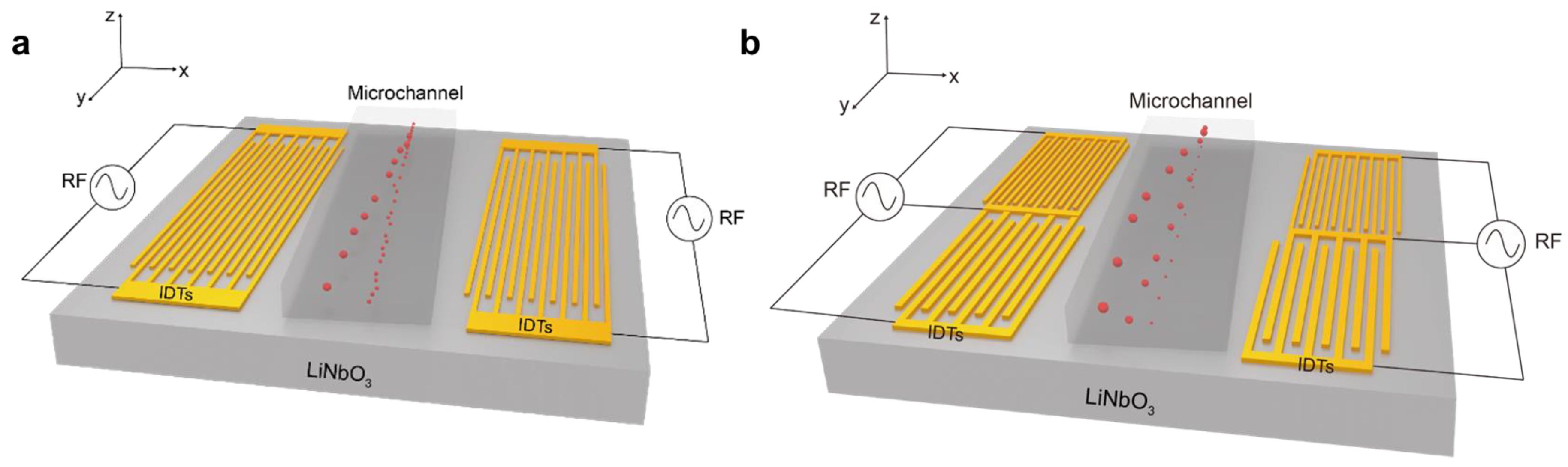 Sensors 23 02771 g001