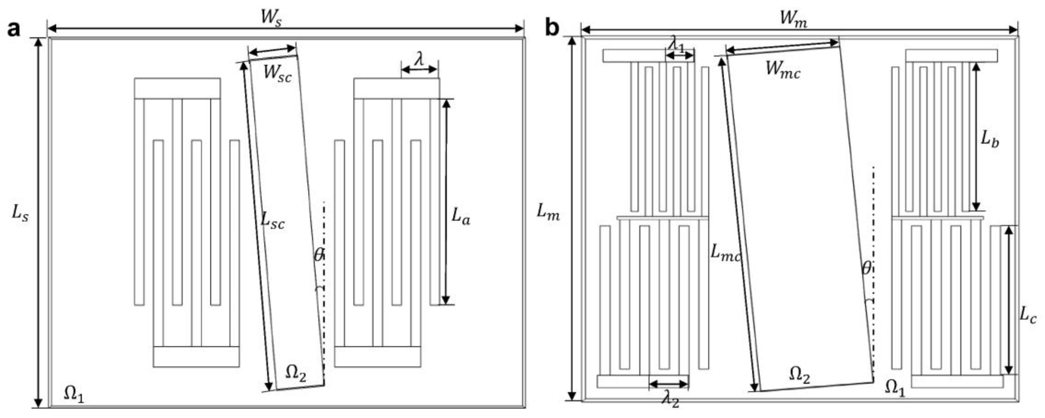 Sensors 23 02771 g002