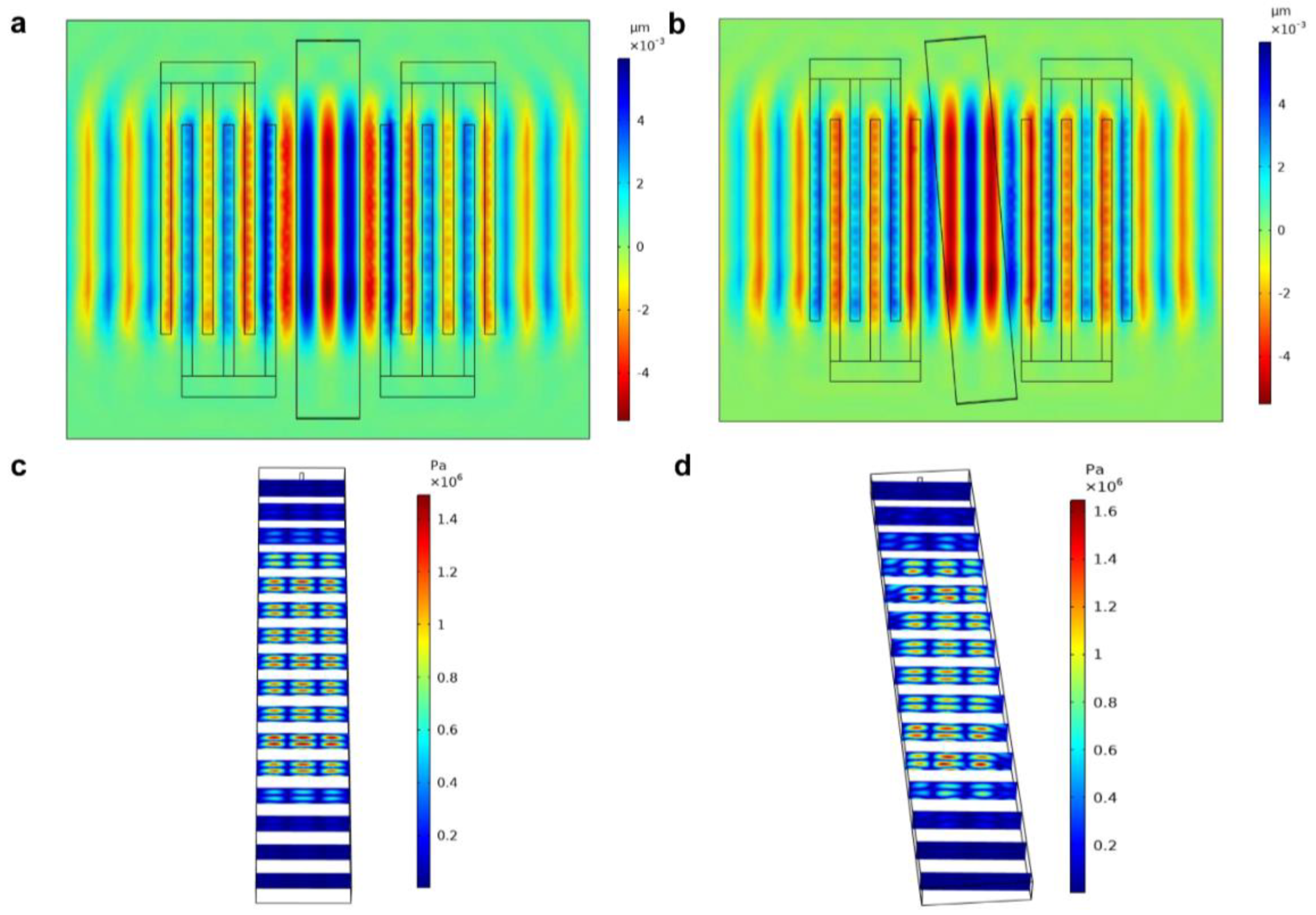 Sensors 23 02771 g004