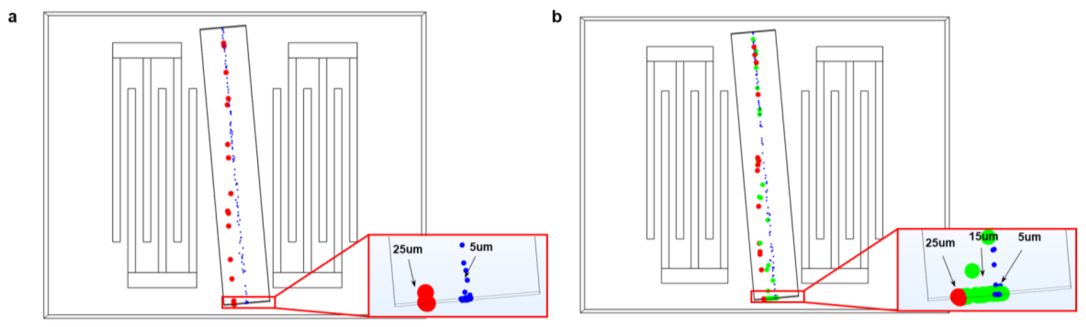Sensors 23 02771 g005
