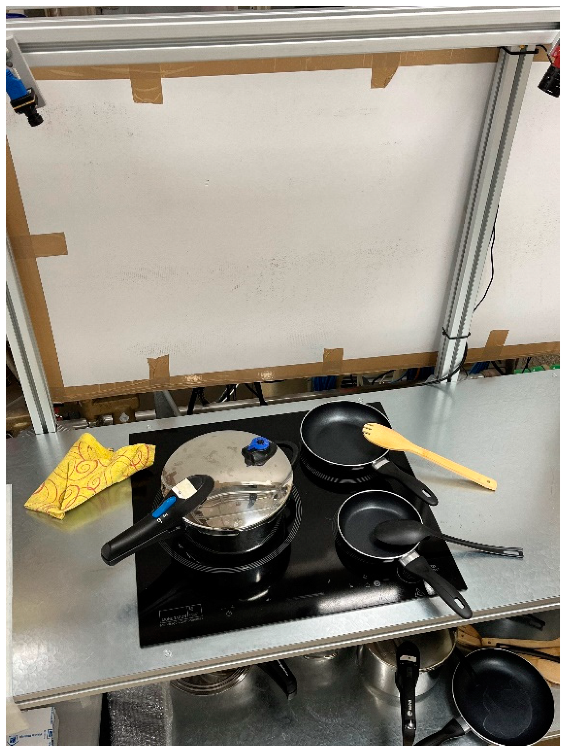 Sensors 23 02780 g005 Sensors 23 02780 g005