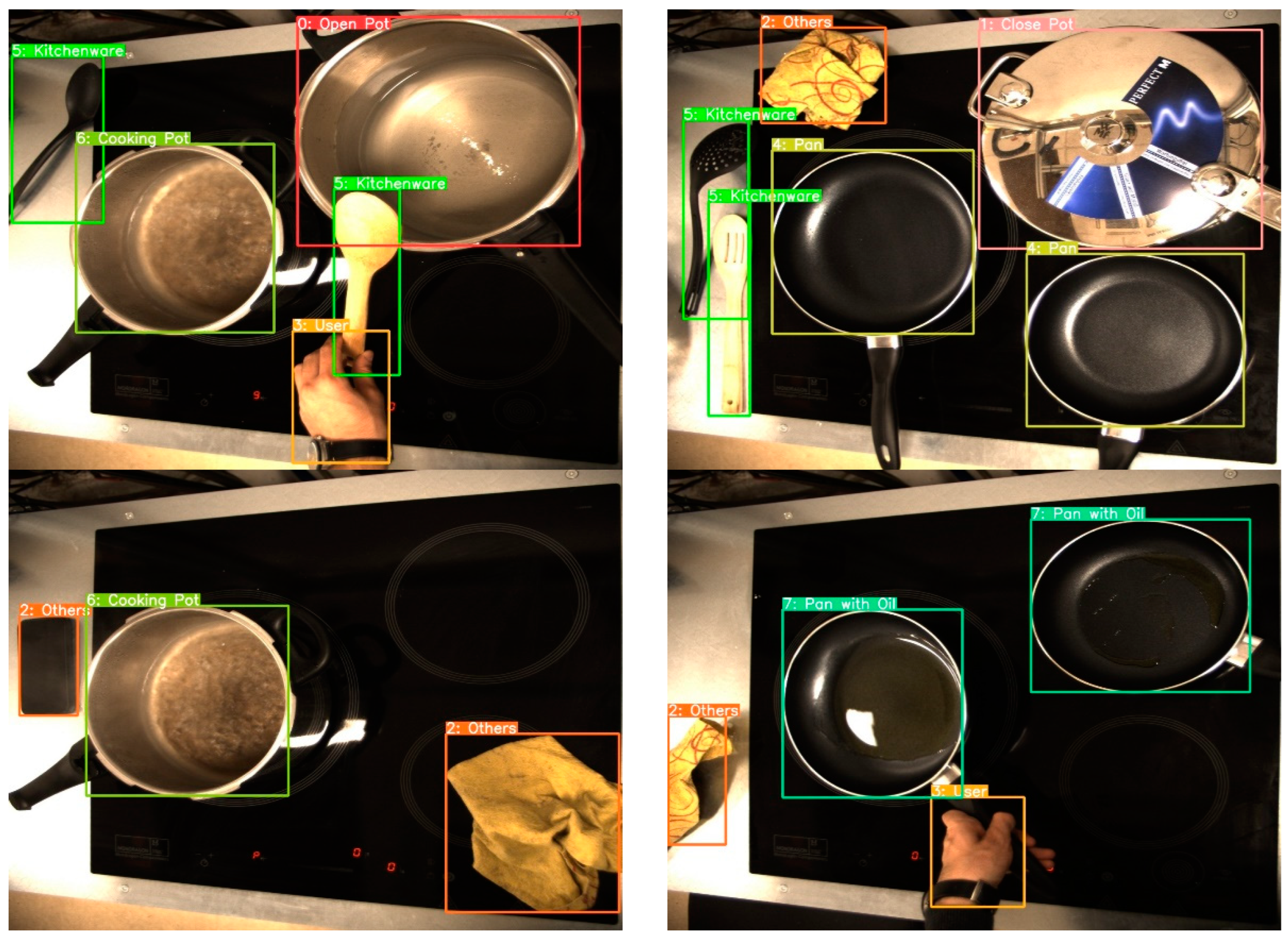 Sensors 23 02780 g006 Sensors 23 02780 g006