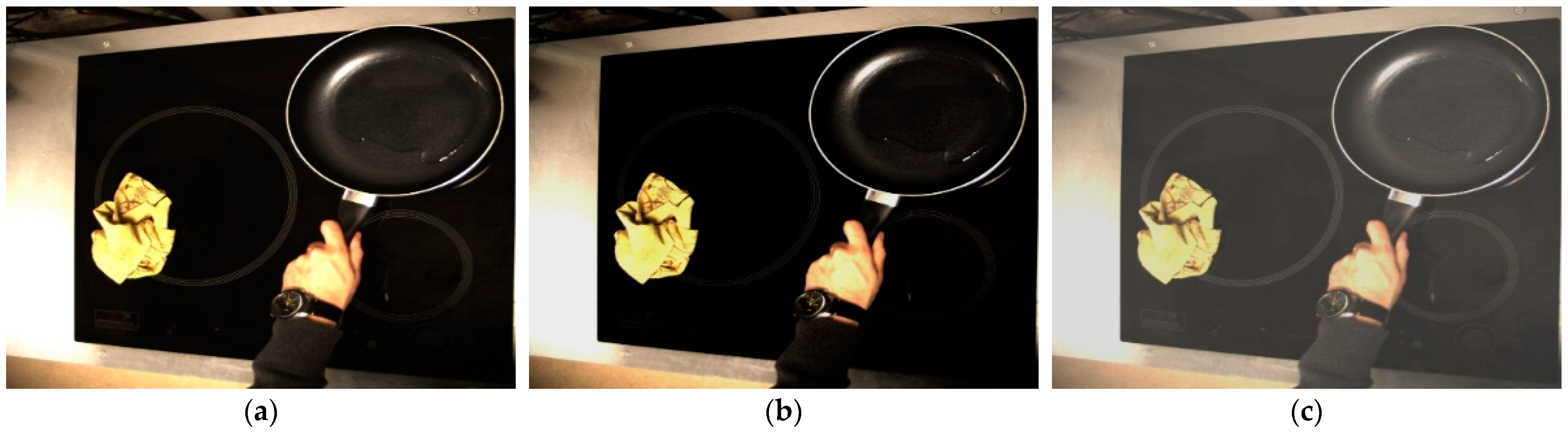 Sensors 23 02780 g008 Sensors 23 02780 g008