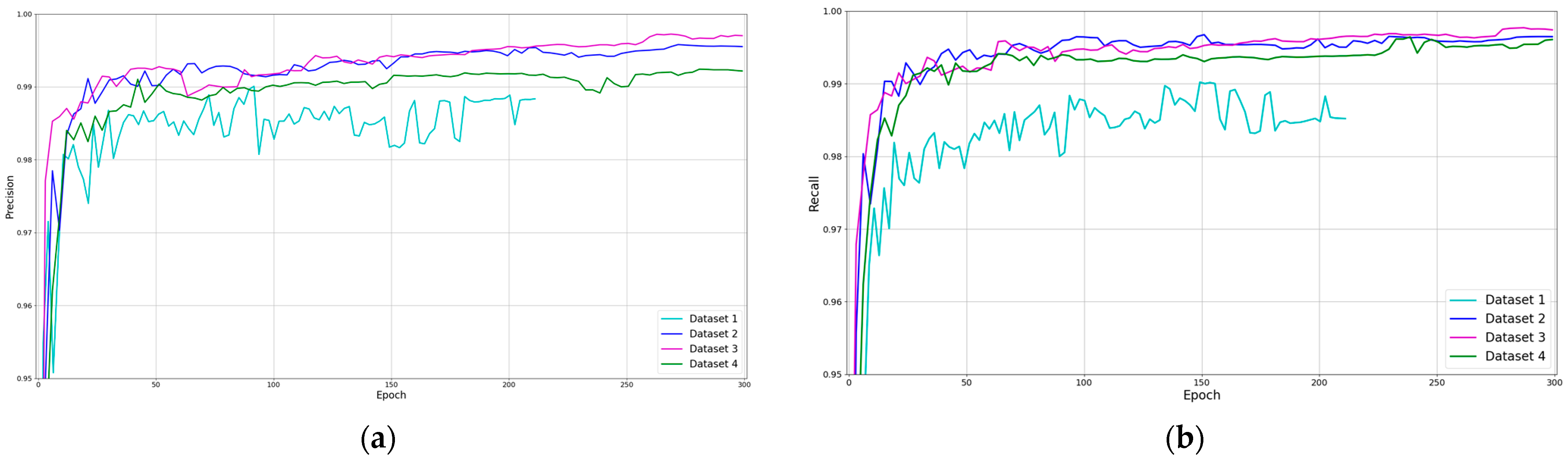 Sensors 23 02780 g009a Sensors 23 02780 g009a