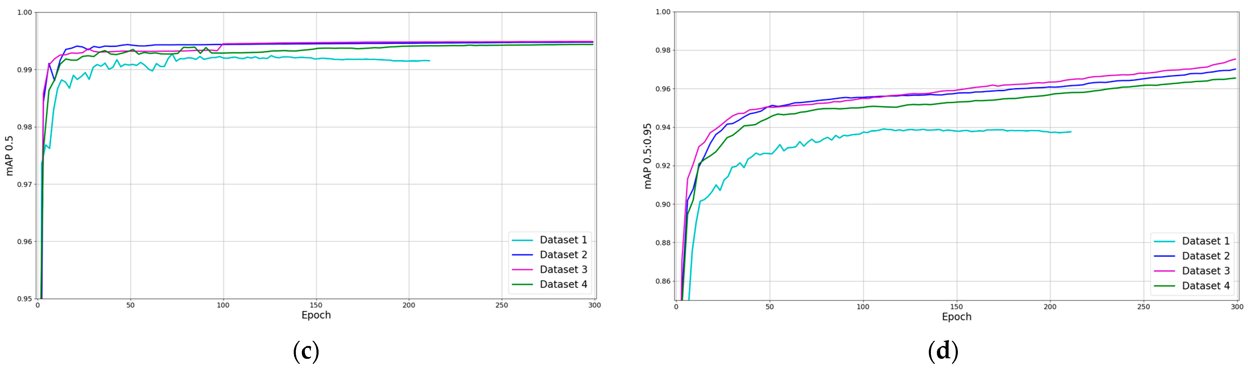 Sensors 23 02780 g009b Sensors 23 02780 g009b