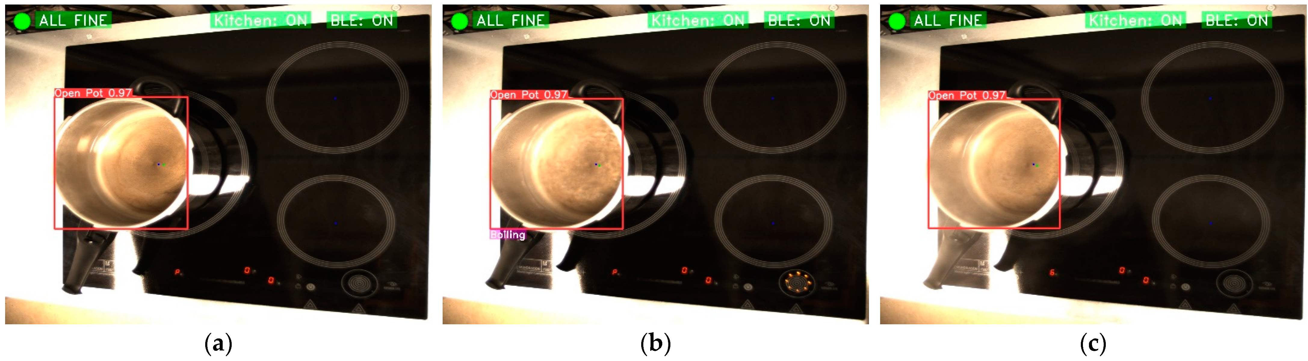 Sensors 23 02780 g011 Sensors 23 02780 g011