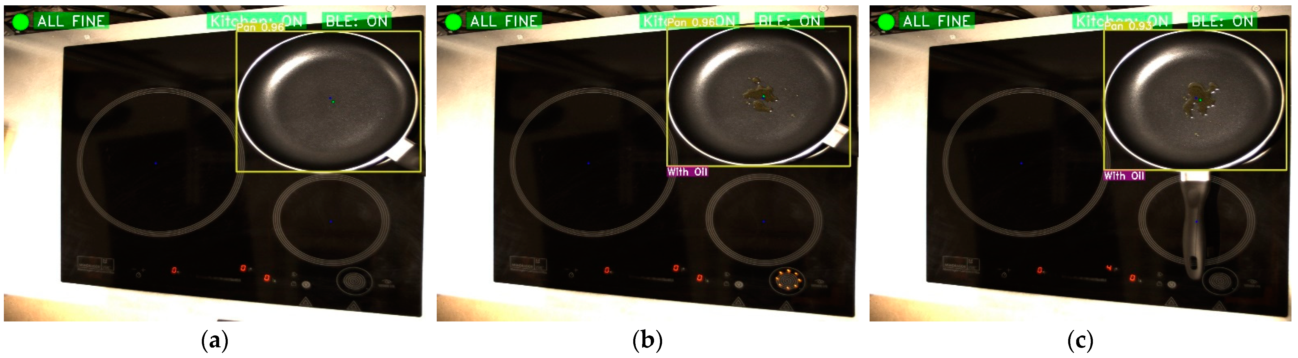 Sensors 23 02780 g012 Sensors 23 02780 g012