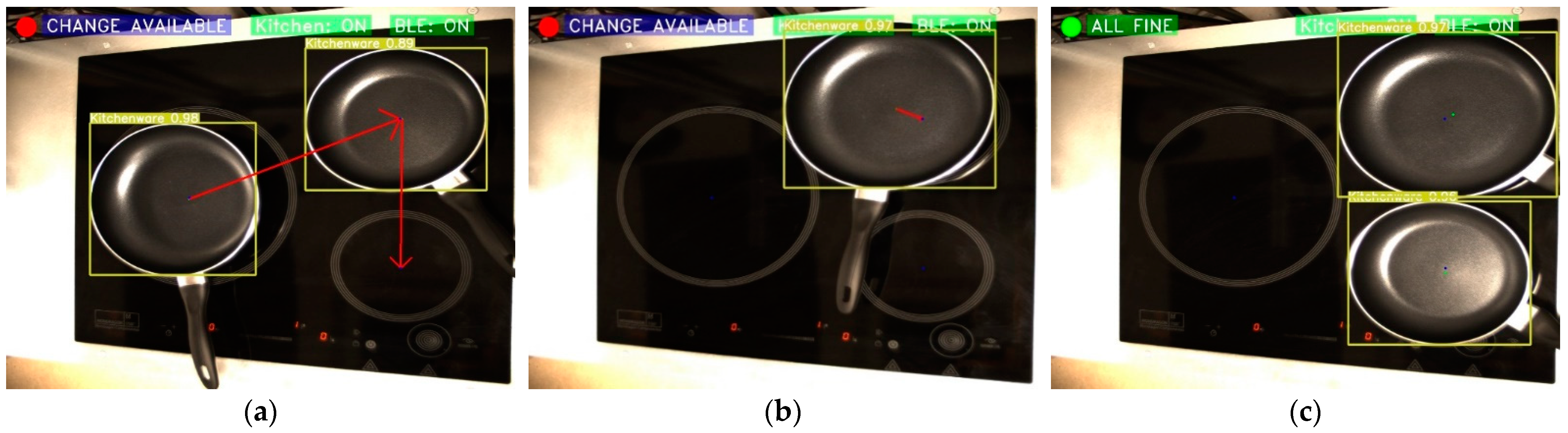 Sensors 23 02780 g013 Sensors 23 02780 g013