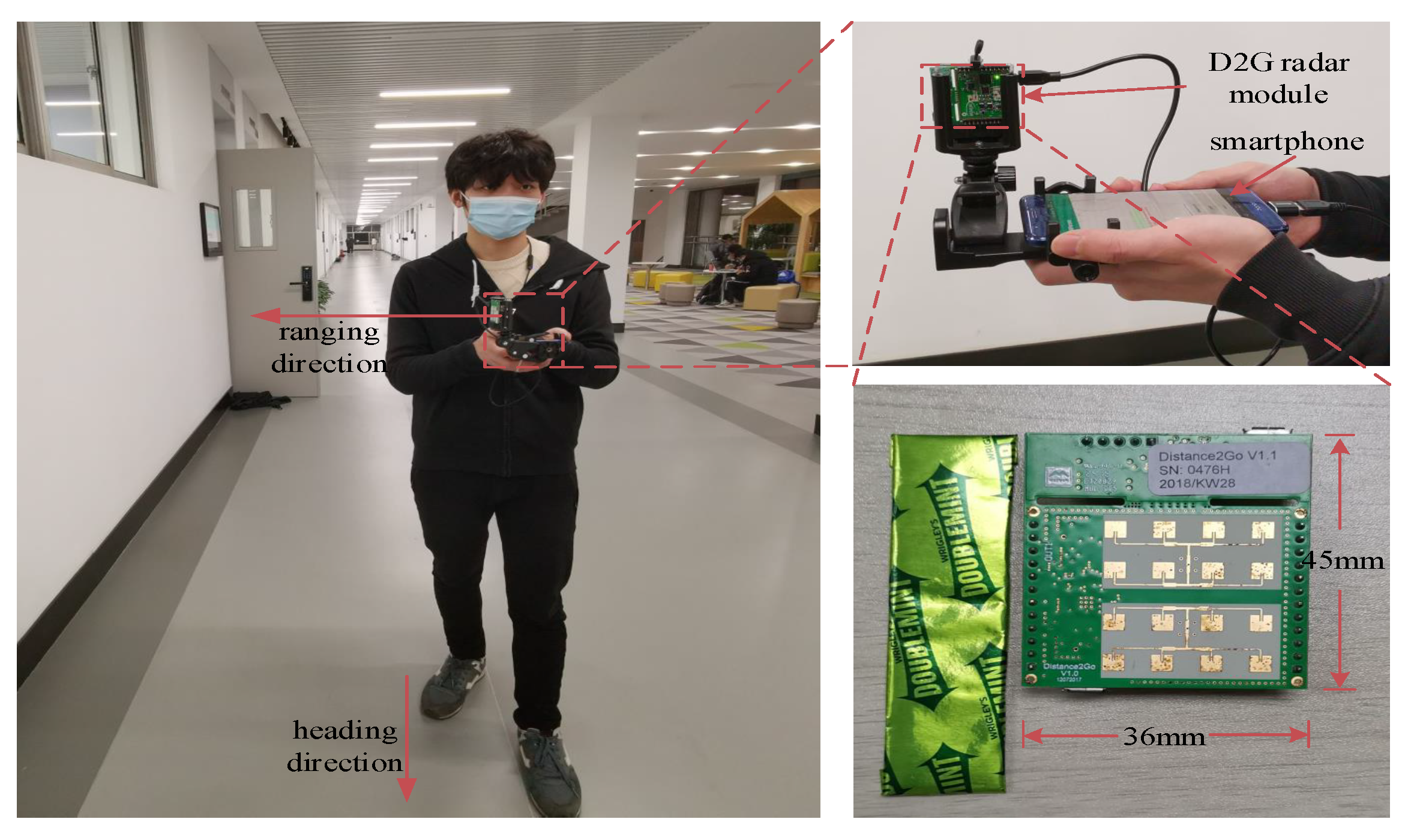 Sensors 23 02782 g001