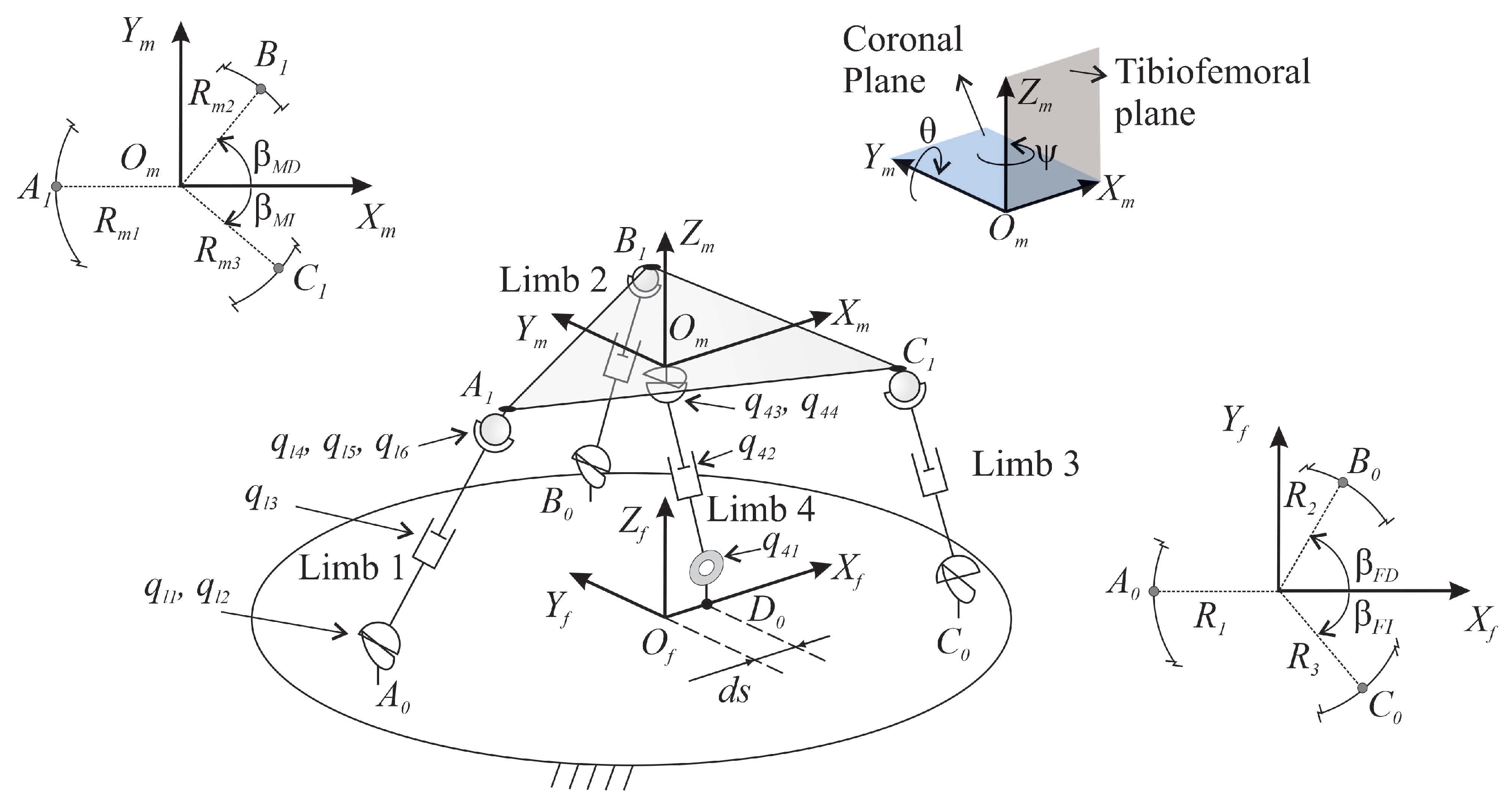 Sensors 23 02790 g002