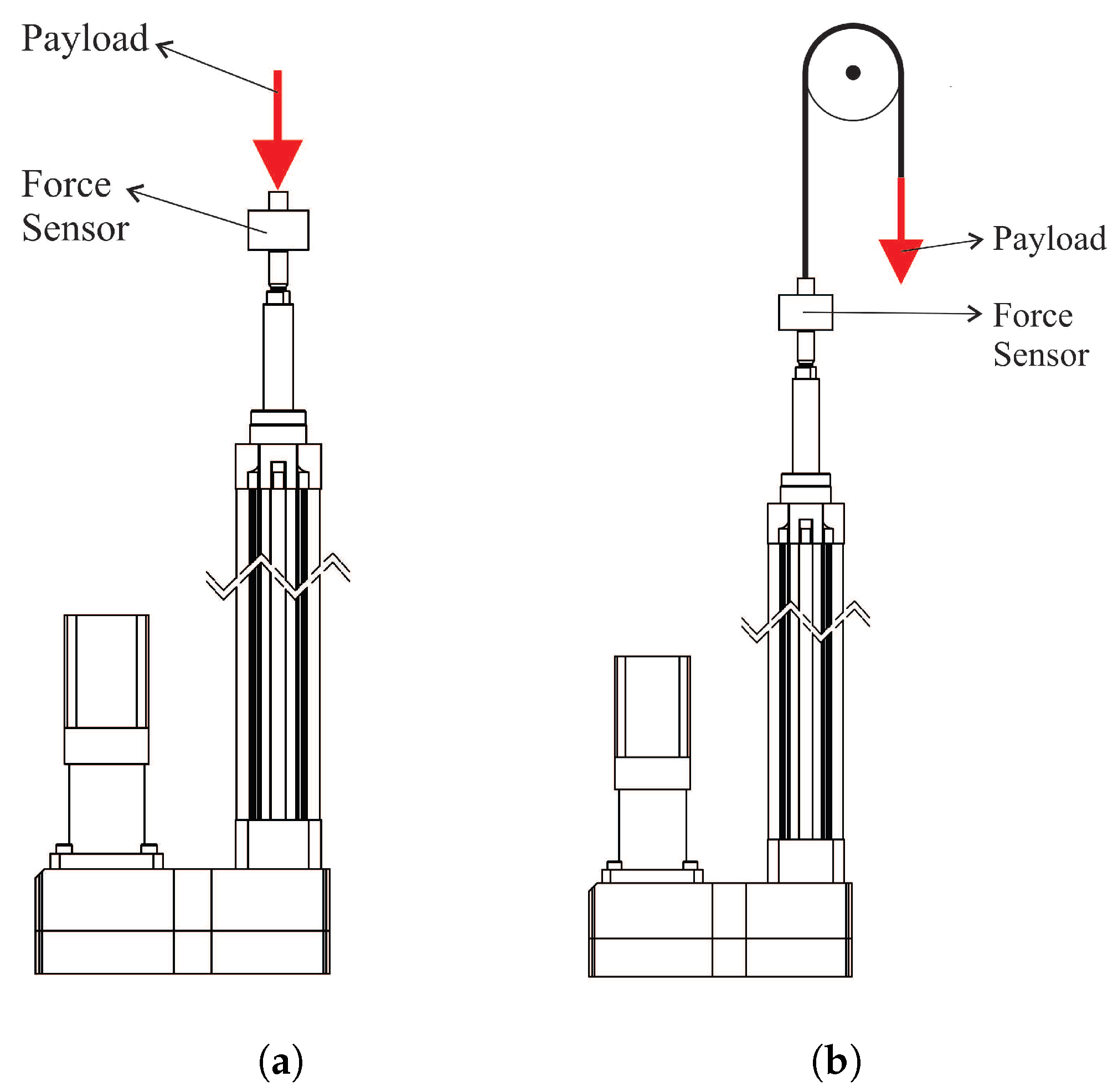 Sensors 23 02790 g004
