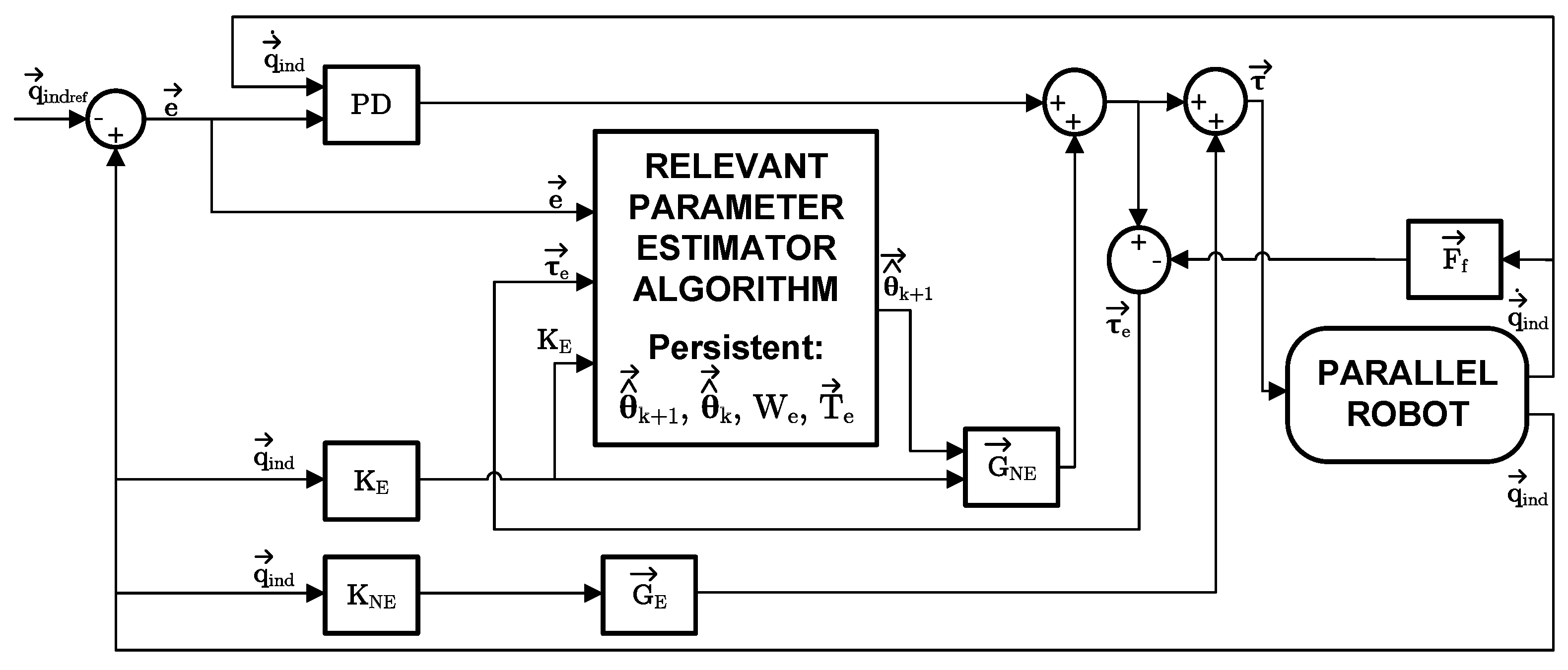 Sensors 23 02790 g007