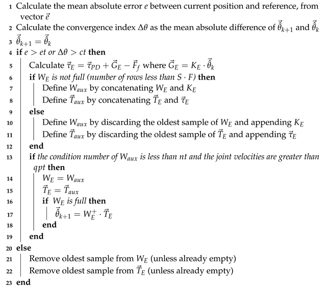 Sensors 23 02790 i001 Sensors 23 02790 i001