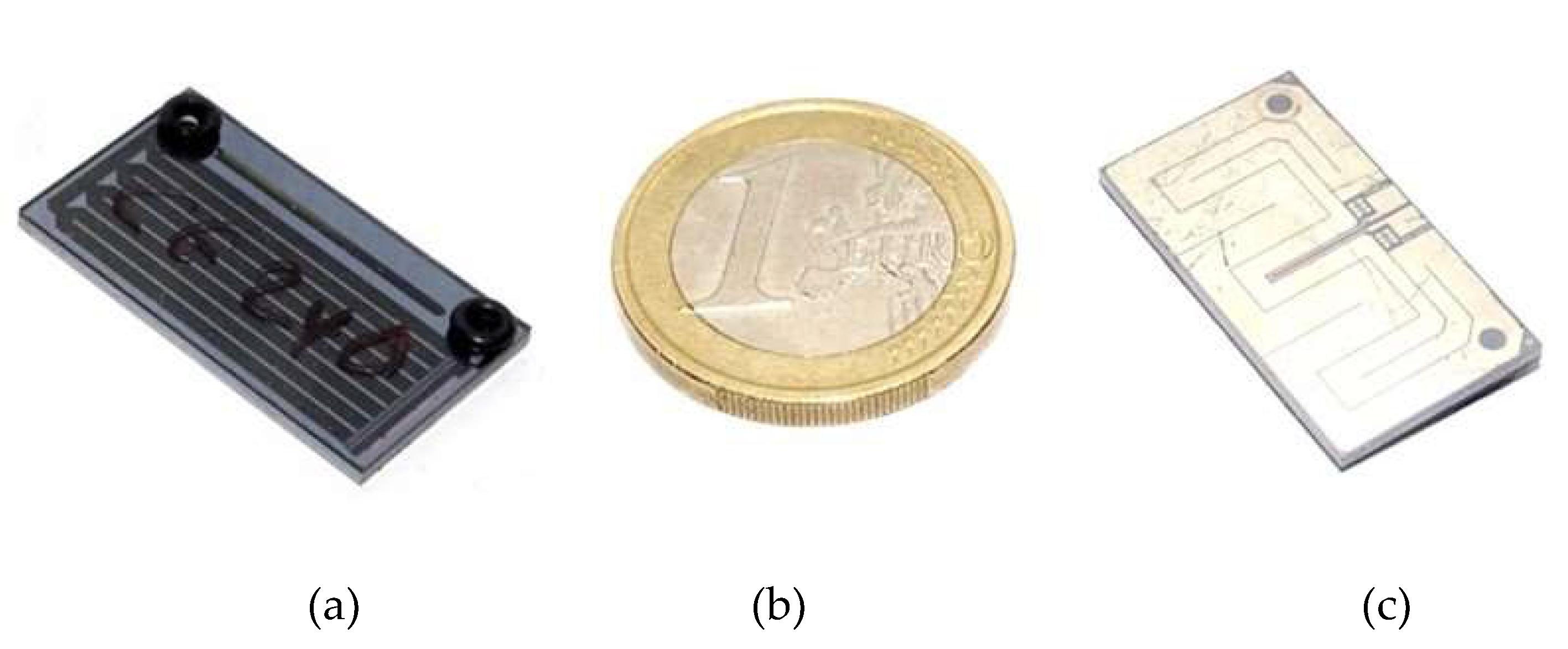 Sensors 23 02809 g002