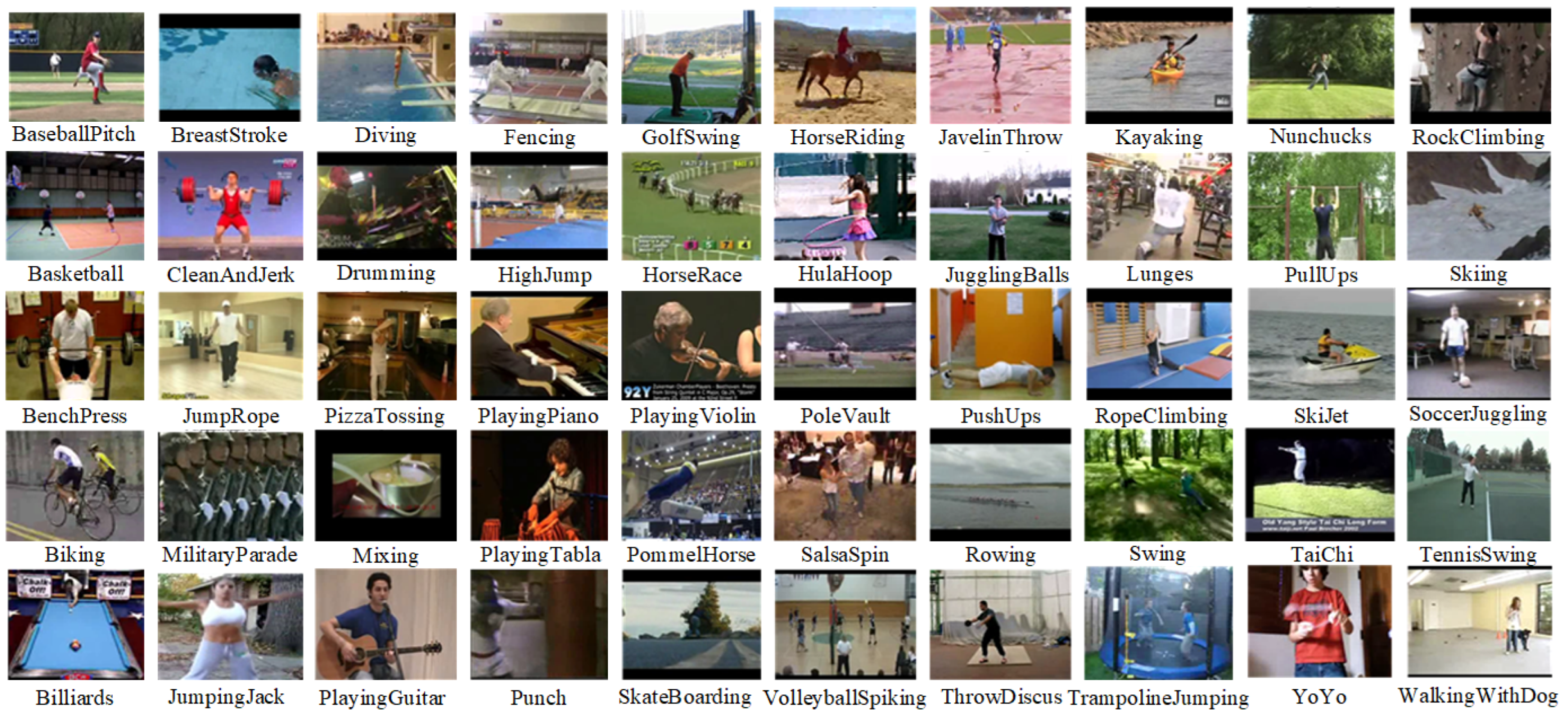 Sensors 23 02816 g006