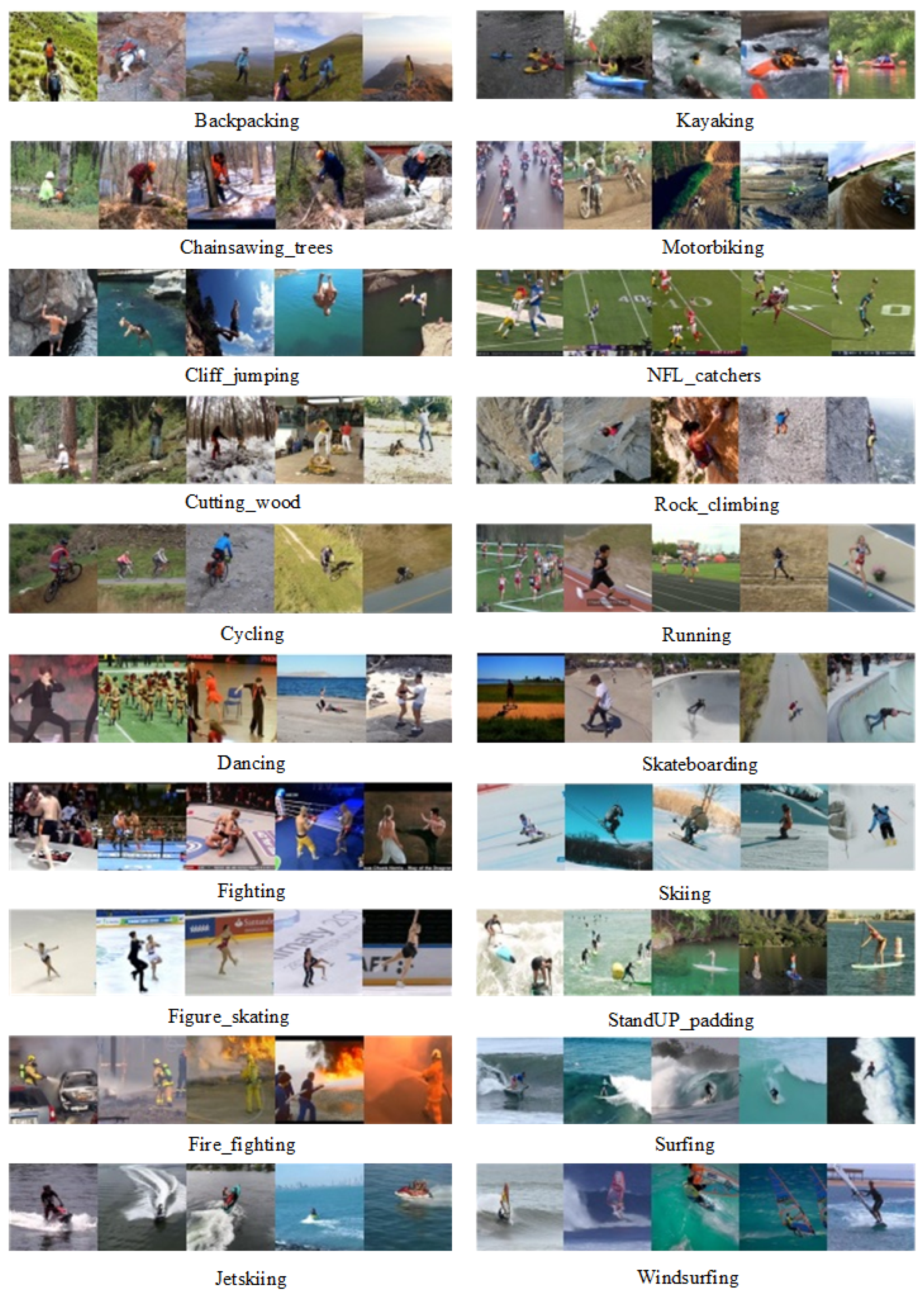 Sensors 23 02816 g008