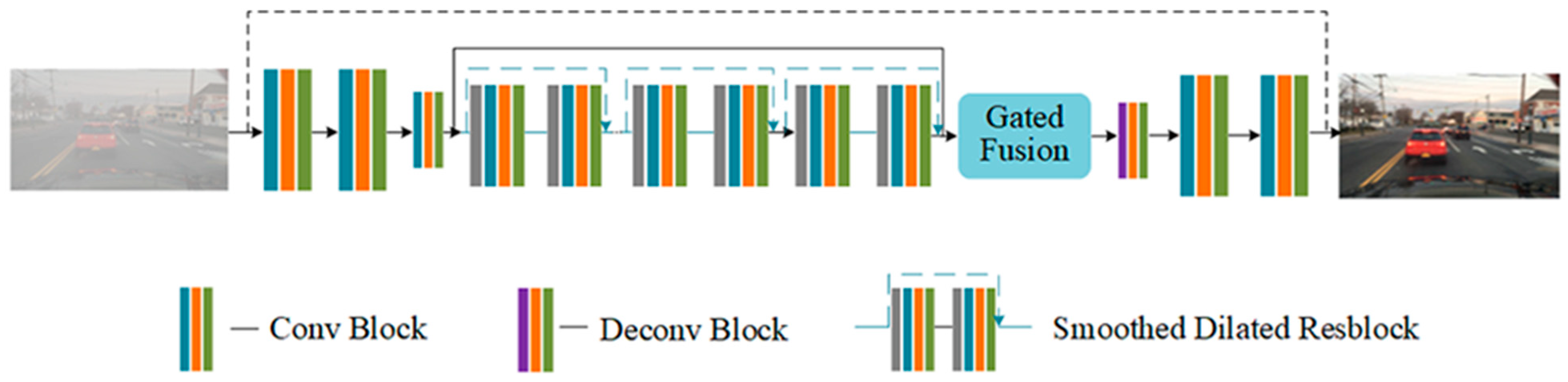 Sensors 23 02822 g008